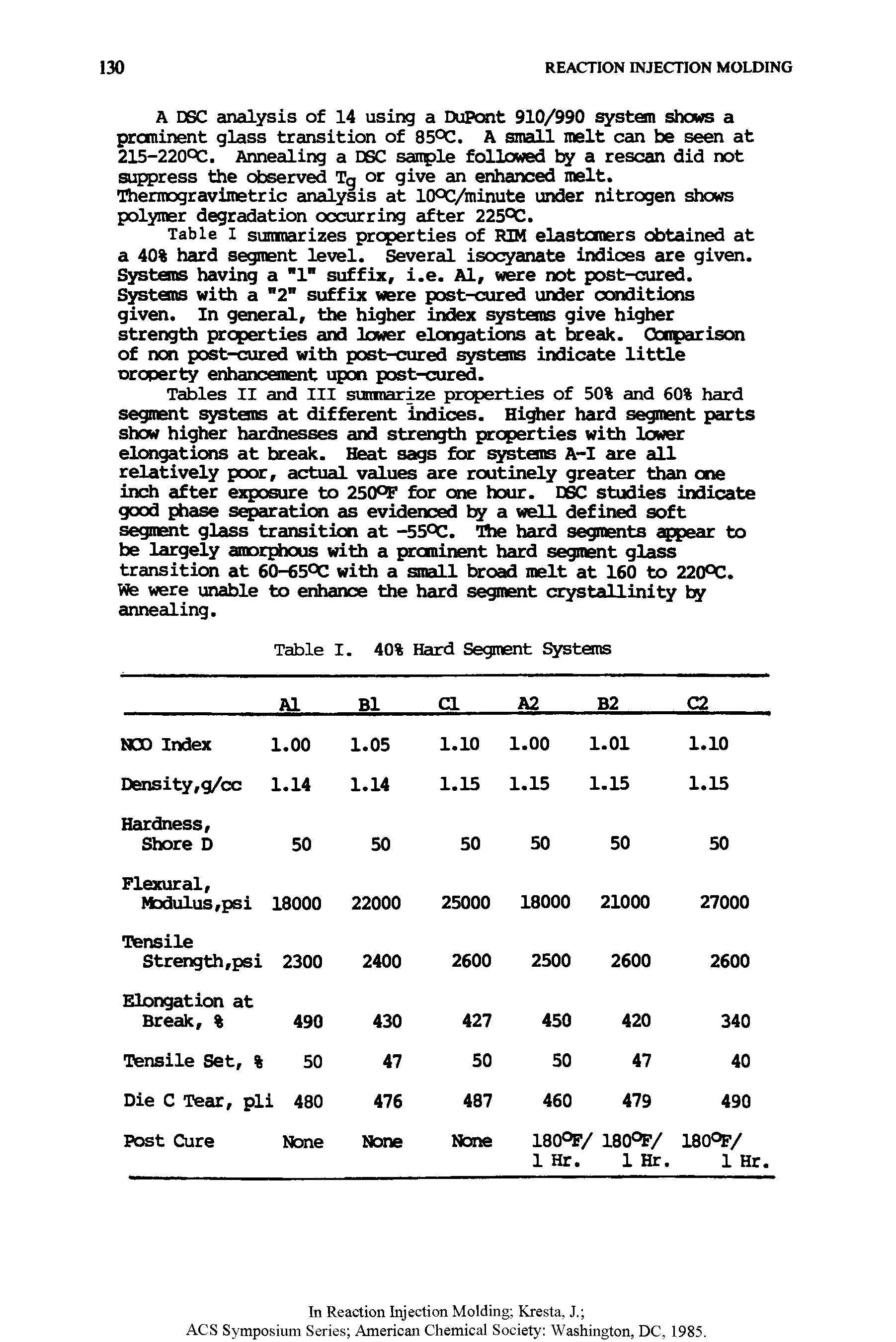 Table I summarizes properties of RIM elastomers obtained at a 40% hard segment level. Several isocyanate indices are given. Systems having a 1" suffix, i.e. Al, were not post-cured. Systems with a "2" suffix were post-cured under conditions given. In general, the higher index systems give higher strength properties and lower elongations at break. Ccnparison of non post-cured with post-cured systems indicate little oroperty enhancement upon post-cured.