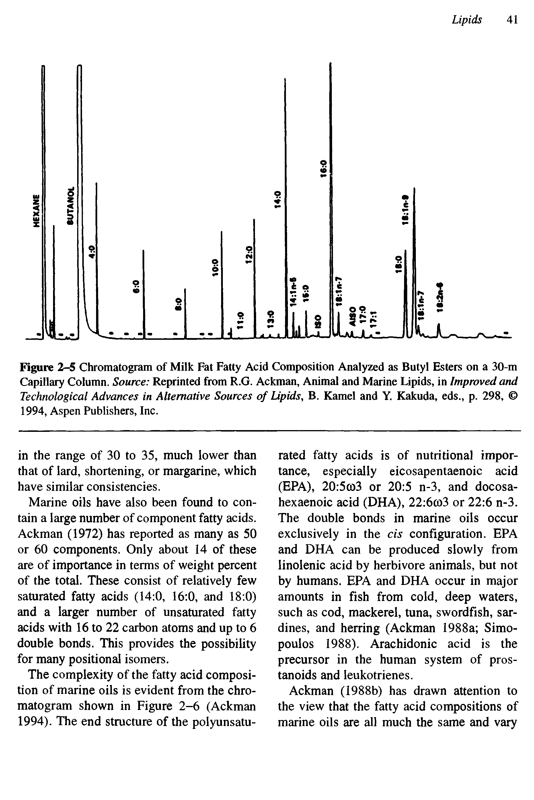 Figure 2-5 Chromatogram of Milk Fat Fatty Acid Composition Analyzed as Butyl Esters on a 30-m Capillary Column. Source Reprinted from R.G. Ackman, Animal and Marine Lipids, in Improved and Technological Advances in Alternative Sources of Lipids, B. Kamel and Y. Kakuda, eds., p. 298, 1994, Aspen Publishers, Inc.