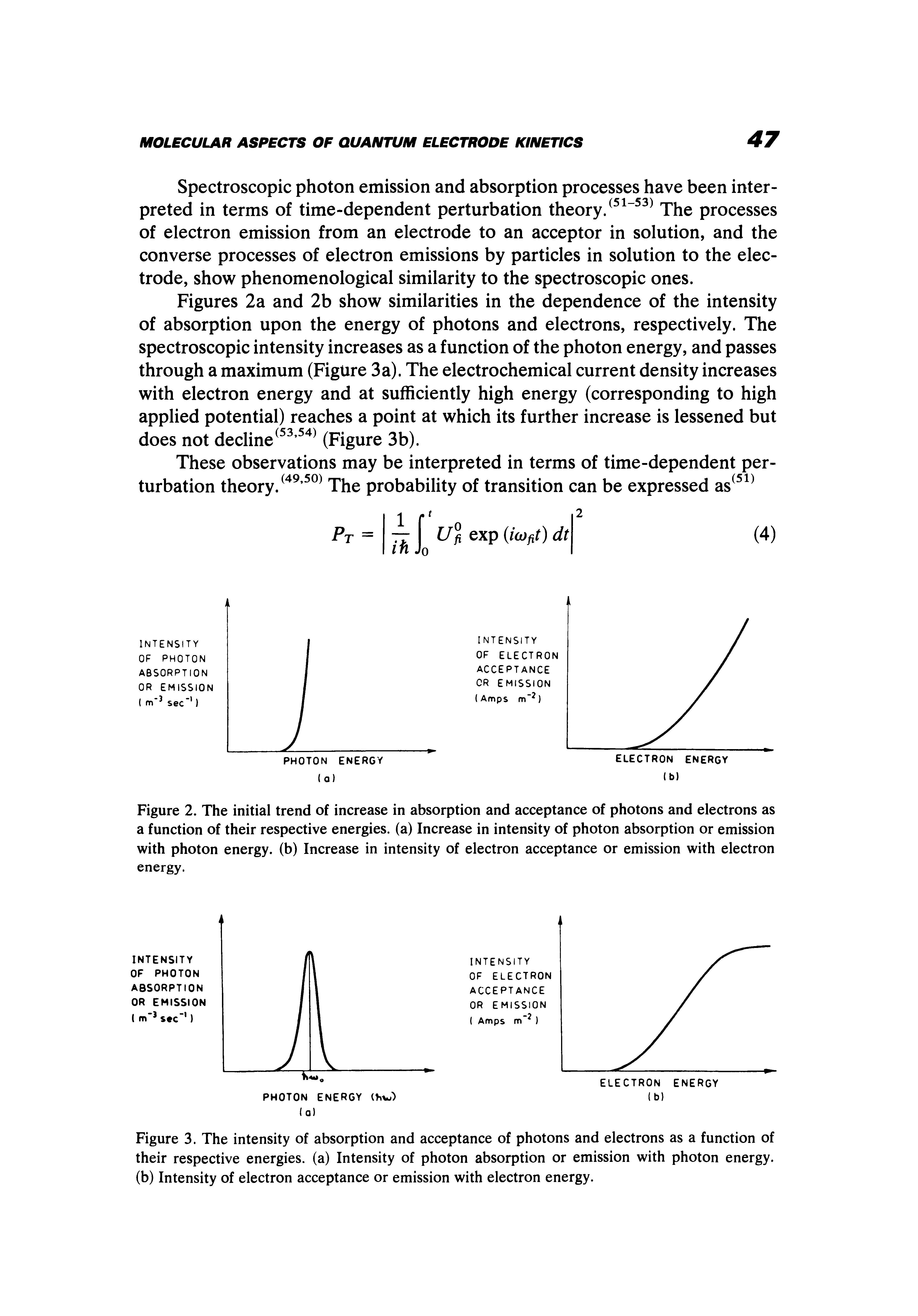 Figure 2. The initial trend of increase in absorption and acceptance of photons and electrons as a function of their respective energies, (a) Increase in intensity of photon absorption or emission with photon energy, (b) Increase in intensity of electron acceptance or emission with electron energy.
