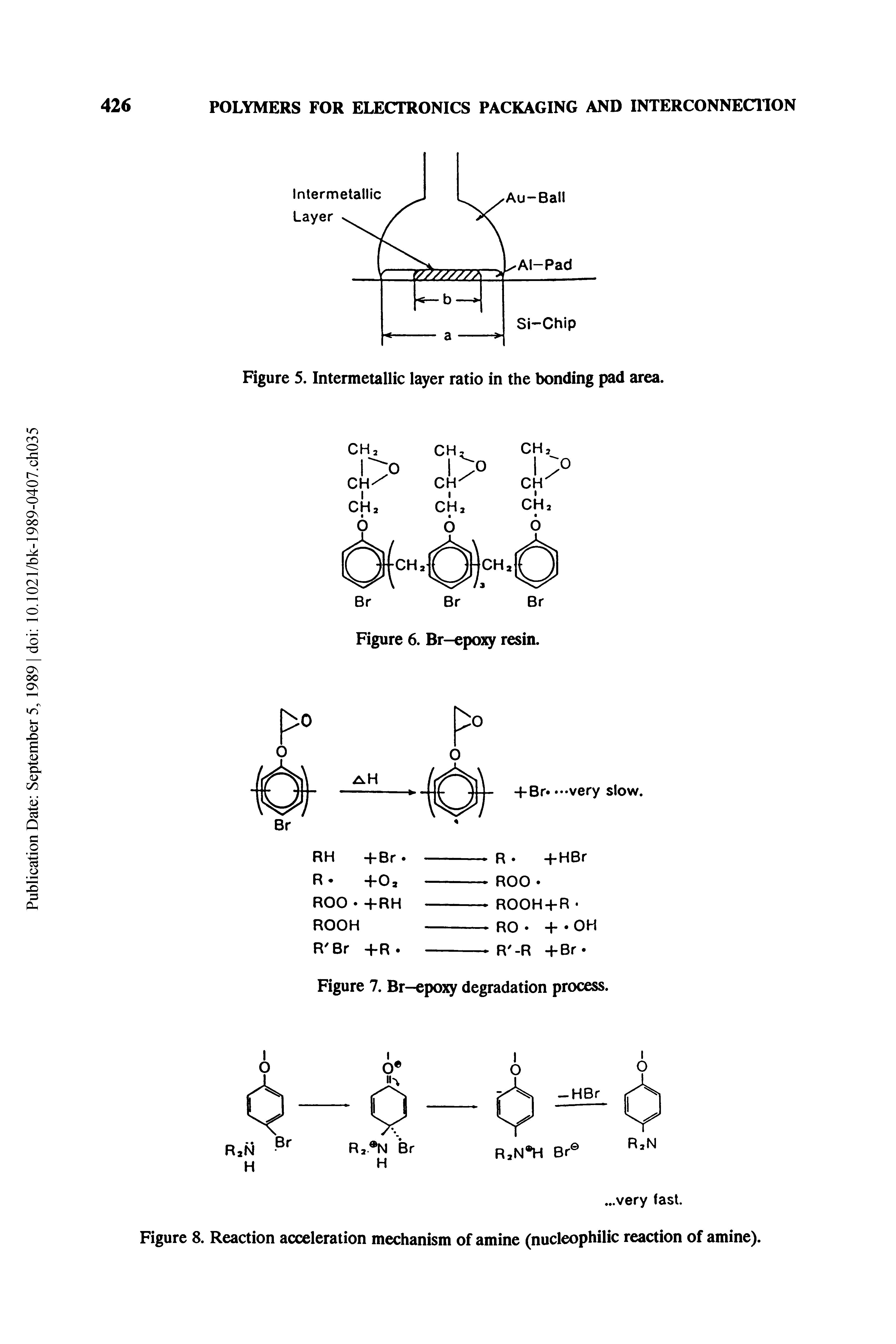 Figure 8. Reaction acceleration mechanism of amine (nucleophilic reaction of amine).