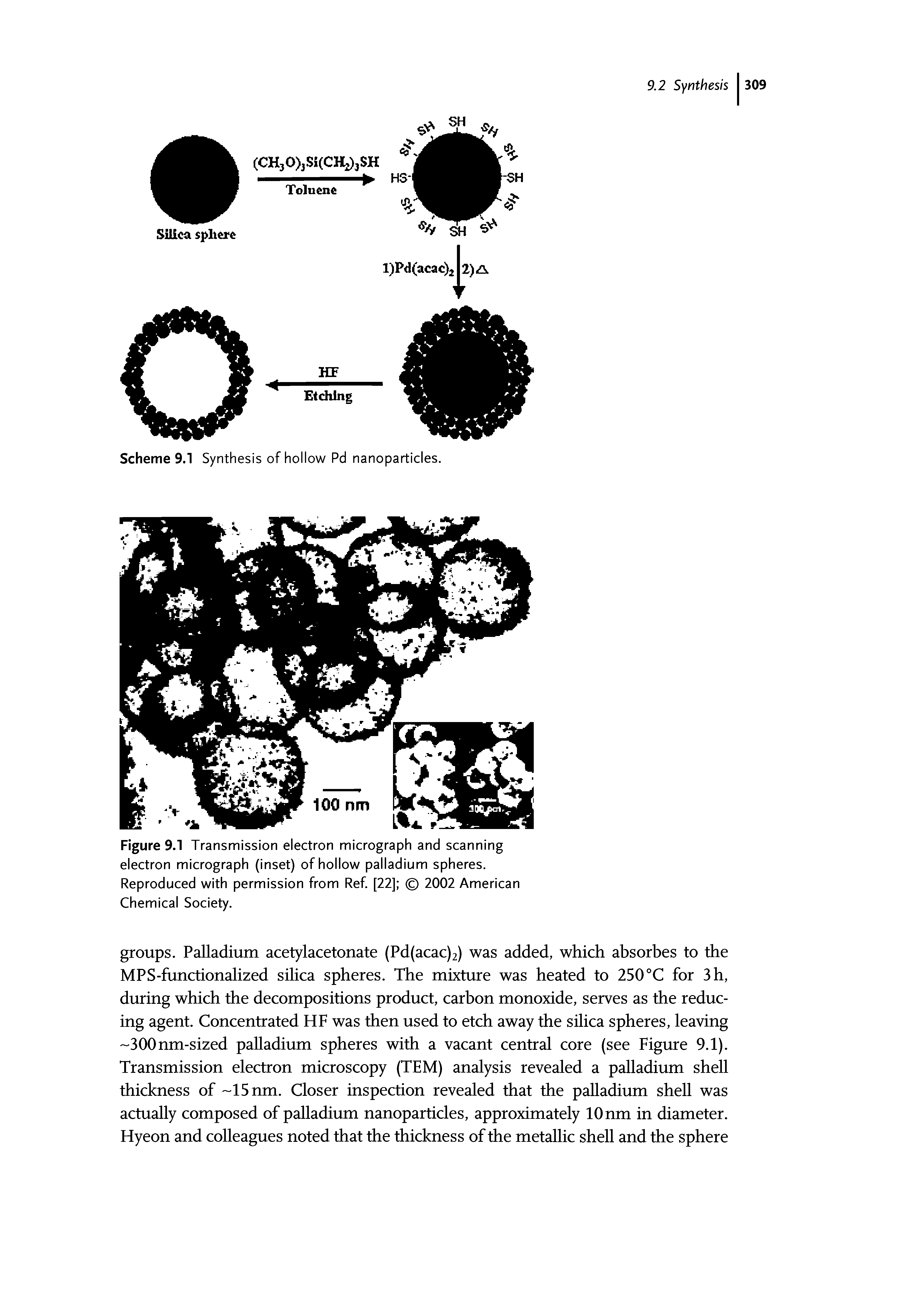 Figure 9.1 Transmission electron micrograph and scanning electron micrograph (inset) of hollow palladium spheres.