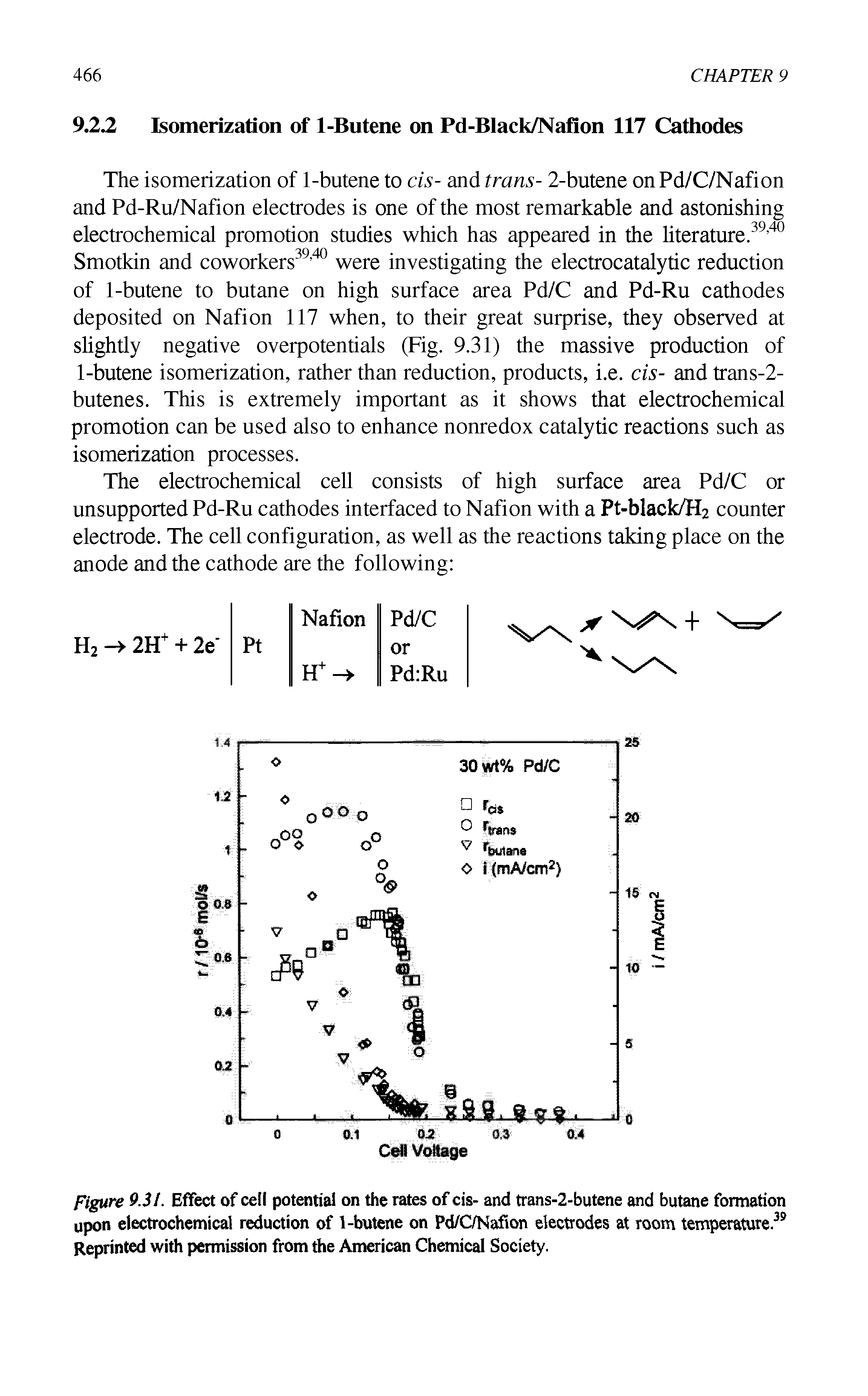 Figure 9.31. Effect of cell potential on the rates of cis- and trans-2-butene and butane formation upon electrochemical reduction of 1-butene on Pd/C/Nafion electrodes at room temperature.35 Reprinted with permission from the American Chemical Society.