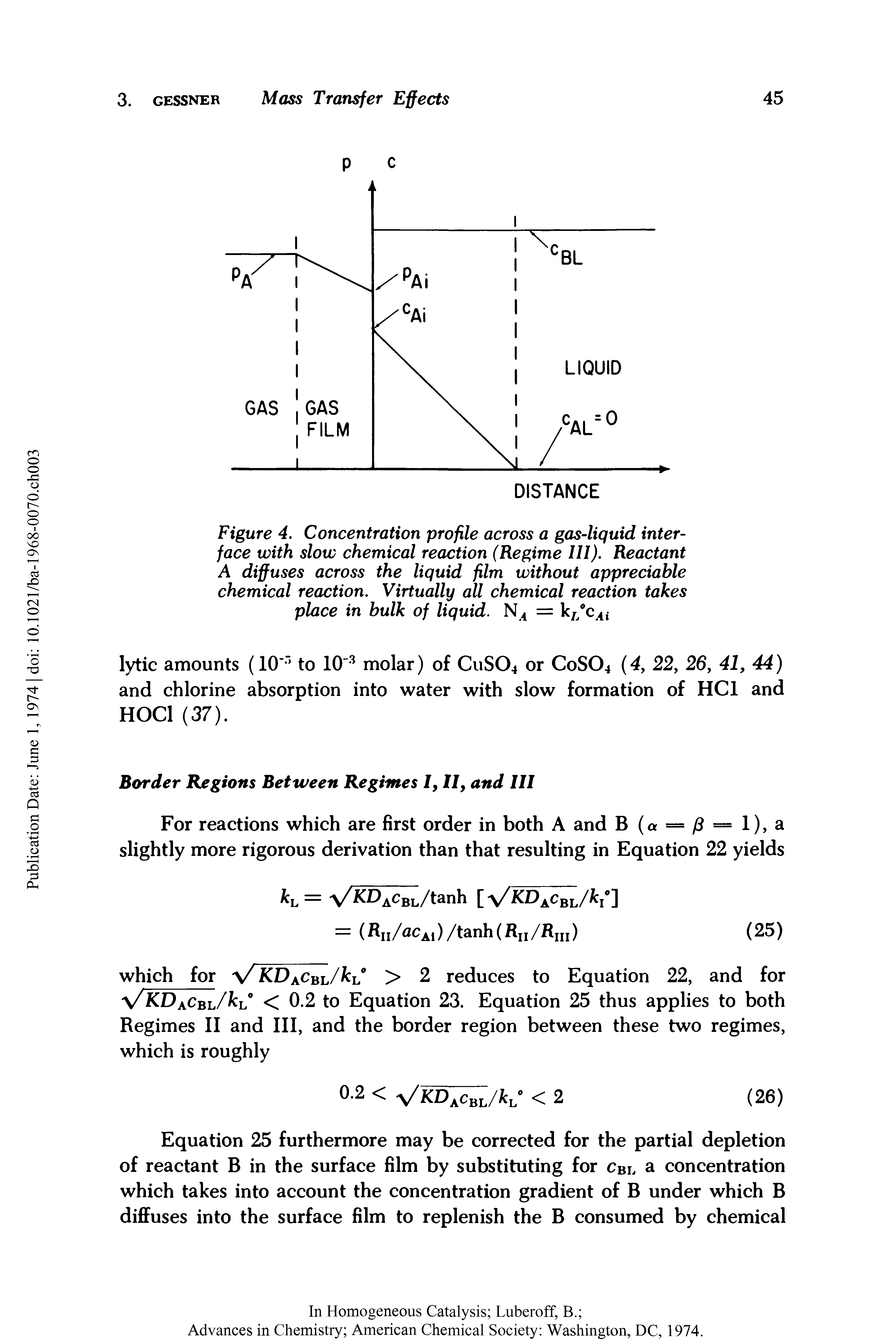 Figure 4. Concentration profile across a gas-liquid interface with slow chemical reaction (Regime III), Reactant A diffuses across the liquid film without appreciable chemical reaction. Virtually all chemical reaction takes place in bulk of liquid.