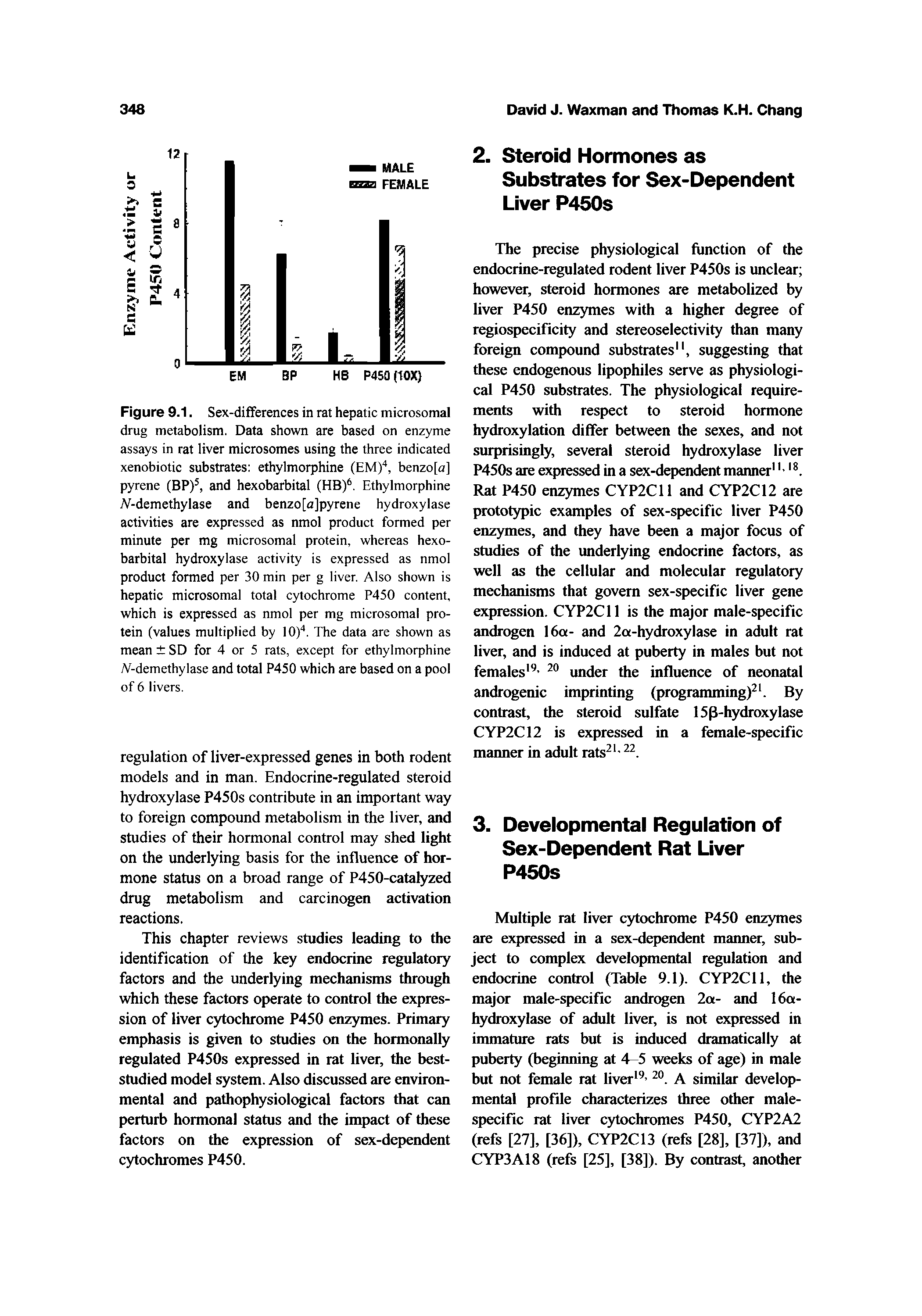 Figure 9.1. Sex-differences in rat hepatic microsomal drug metabolism. Data shown are based on enzyme assays in rat liver microsomes using the three indicated xenobiotic substrates ethylmorphine (EM), benzo[o] pyrene (BP), and hexobarbital (HB). Ethylmorphine A -demethylase and benzo[a]pyrene hydroxylase activities are expressed as nmol product formed per minute per mg microsomal protein, whereas hexobarbital hydroxylase activity is expressed as nmol product formed per 30 min per g liver. Also shown is hepatic microsomal total cytochrome P450 content, which is expressed as nmol per mg microsomal protein (values multiplied by 10). The data are shown as mean SD for 4 or 5 rats, except for ethylmorphine W-demethylase and total P450 which are based on a pool of 6 livers.