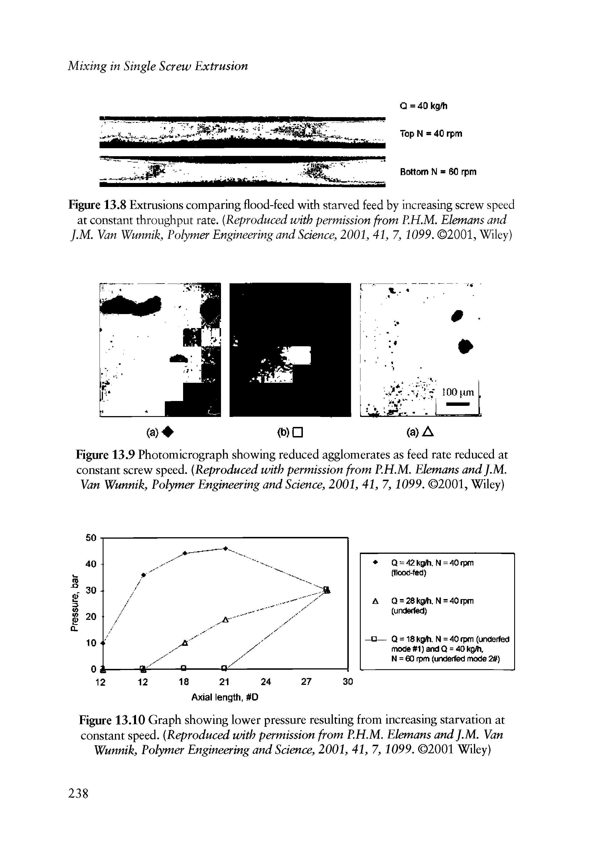 Figure 13.8 Extrusions comparing flood-feed with starved feed by increasing screw speed at constant throughput rate. Reproduced with permission from RH.M. Elemans and J.M. Van Wunnik, Polymer Engineering and Science, 2001, 41, 7, 1099. 2001, Wiley)...