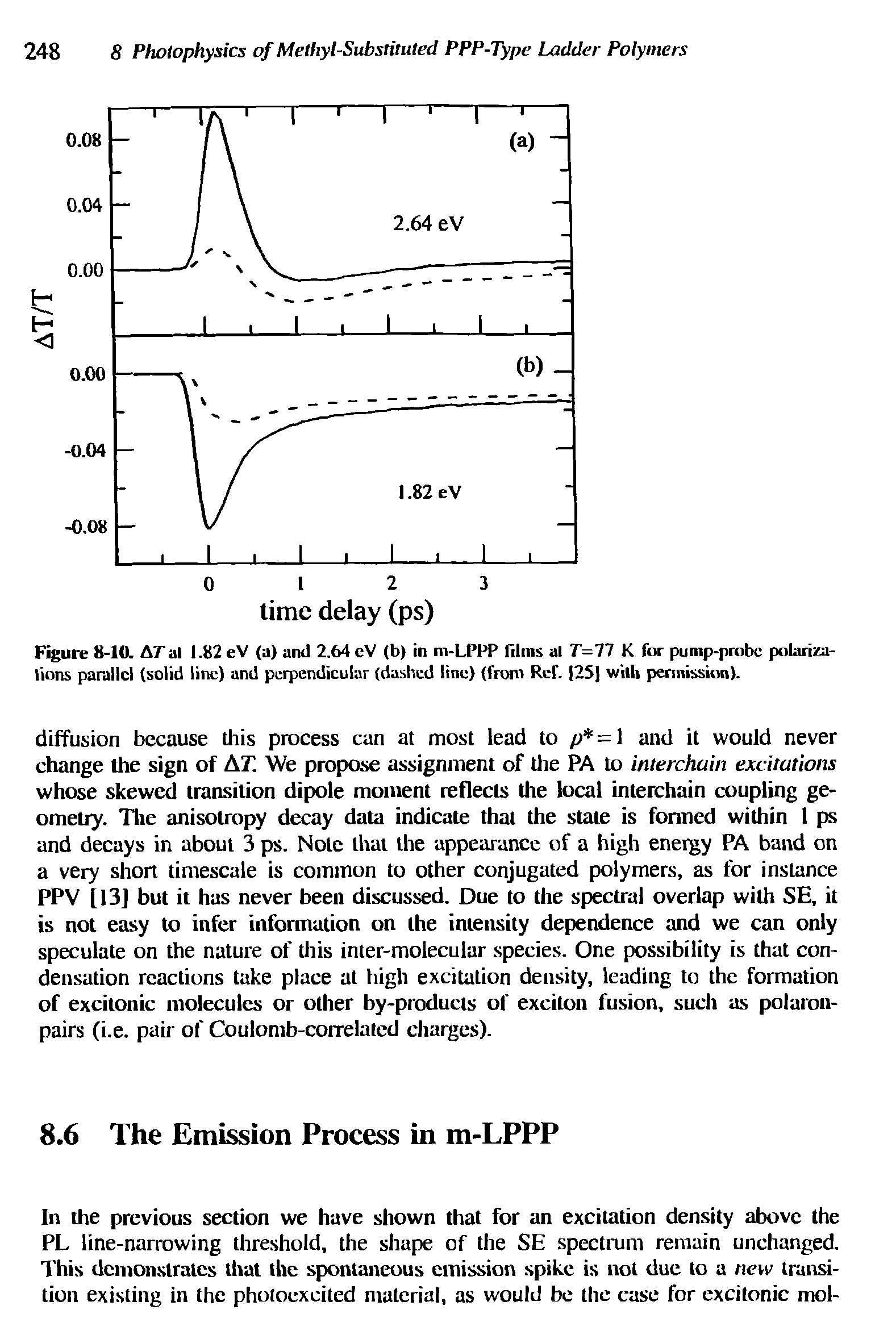 Figure 8-10. Aral 1.82 eV (a) and 2.64 eV (b) in m-LPRP films al 7=77 K for pump-probe polarizations parallel (solid line) and perpendicular (dashed line) (from Ref. 25] with permission).