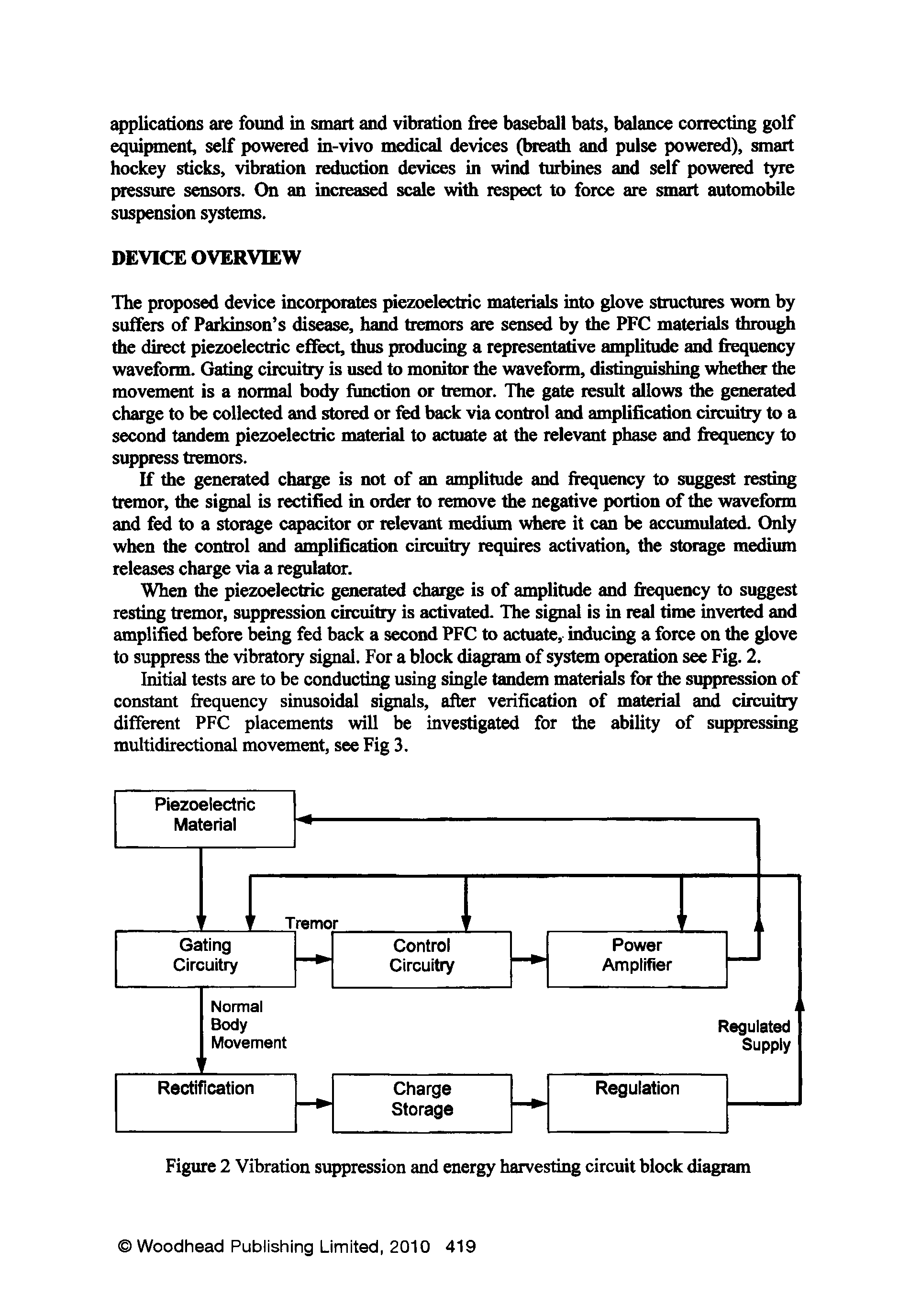 Figure 2 Vibration suppression and energy harvesting circuit block diagram...