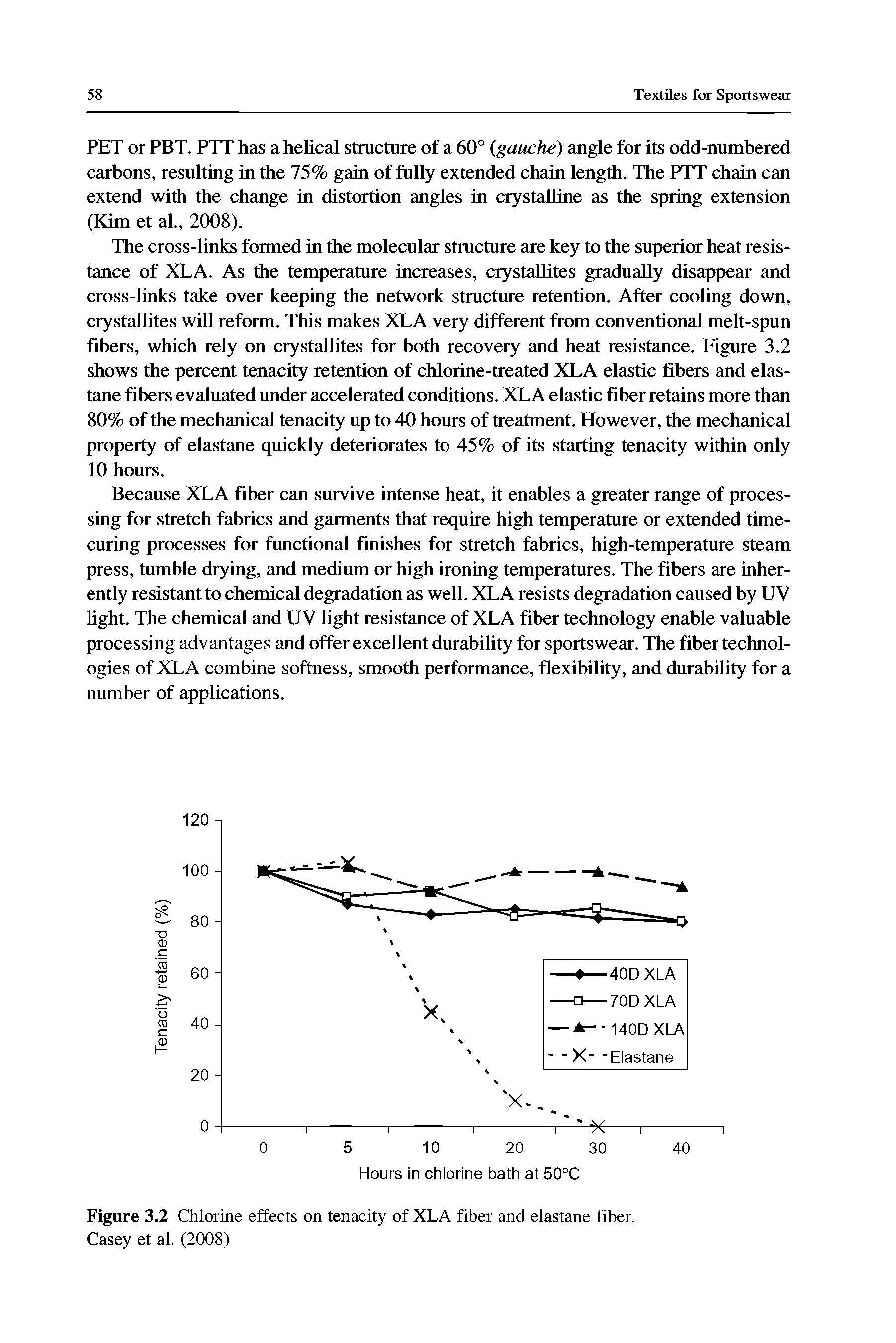 Figure 3.2 Chlorine effects on tenacity of XLA fiber and elastane fiber. Casey et al. (2008)...