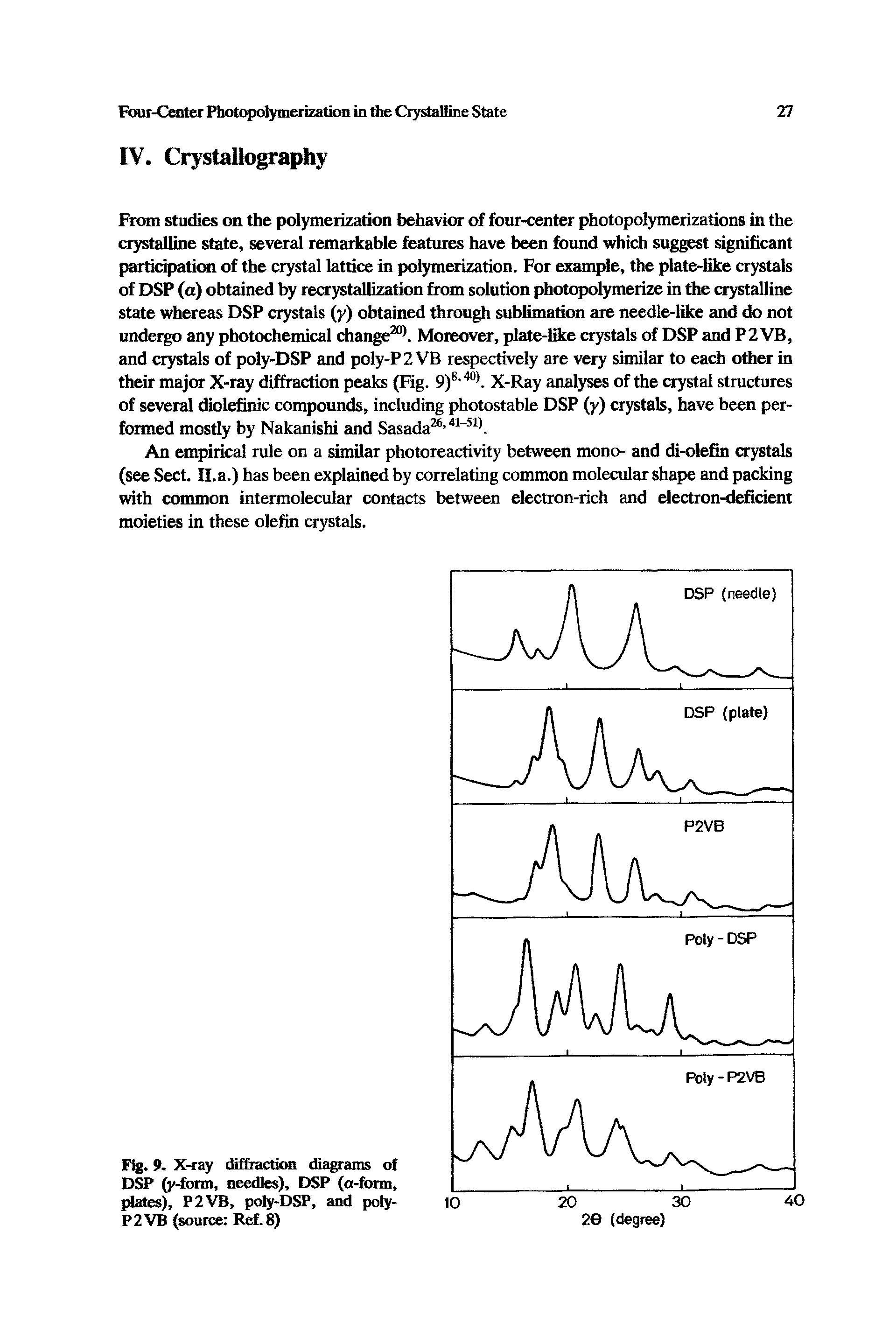 Fig. 9. X-ray diffraction diagrams of DSP (y-form, needles), DSP (a-form, plates), P2VB, poly-DSP, and poly-P2VB (source Ref.8)...