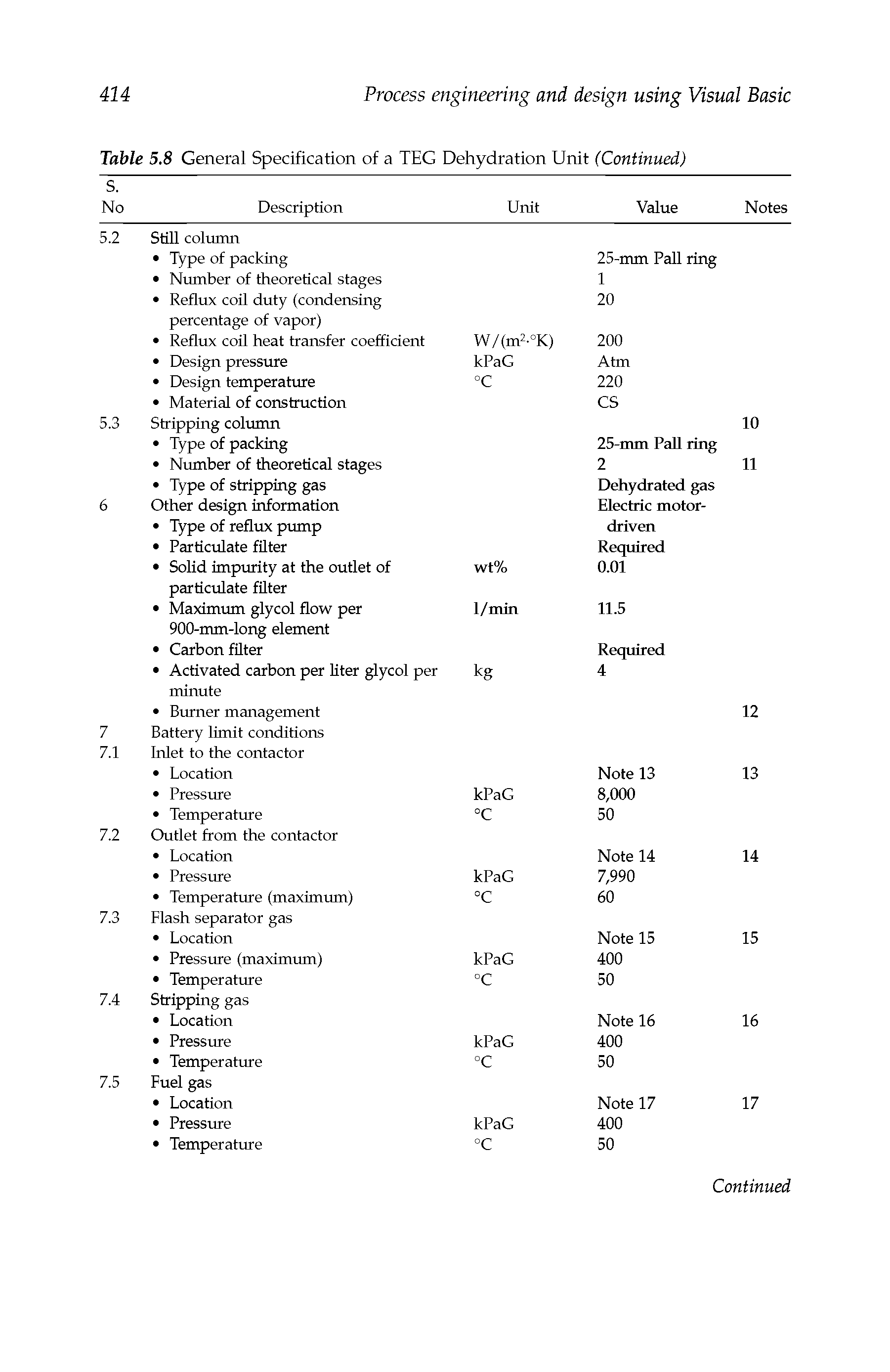 Table 5.8 General Specification of a TEG Dehydration Unit (Continued) S.