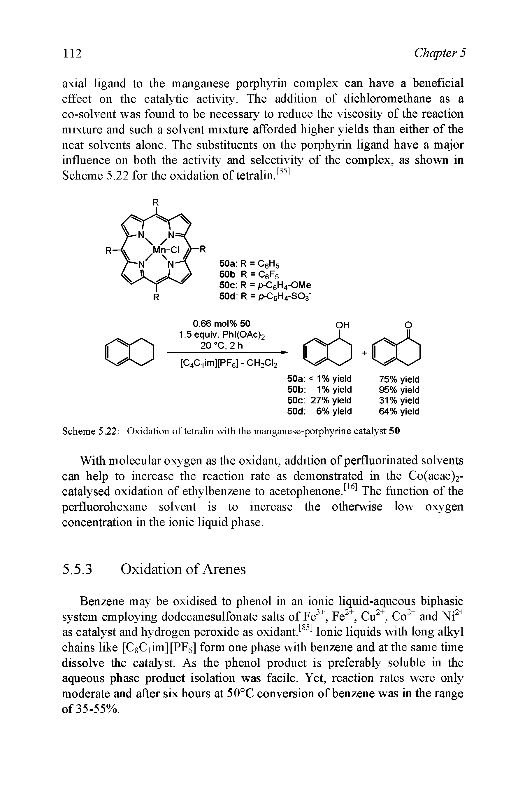 Scheme 5.22 Oxidation of tetralin with the manganese-porphyrine catalyst 50...