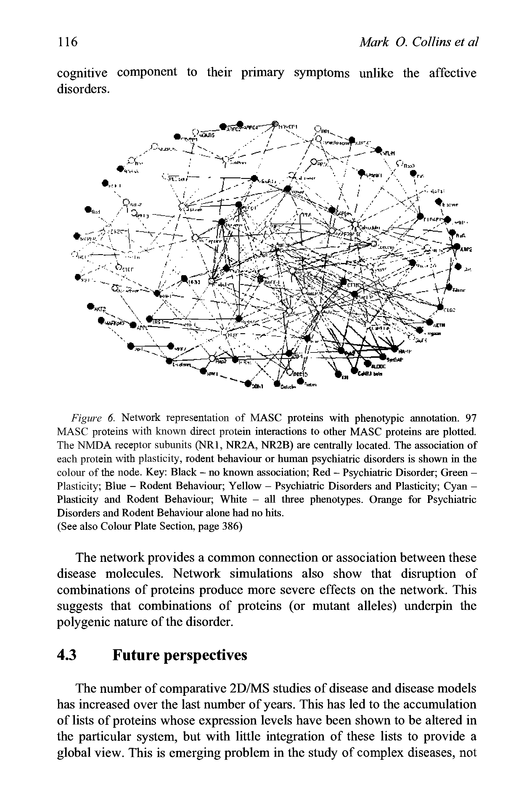 Figure 6. Network representation of MASC proteins with phenotypic annotation 97 MASC proteins with known direct protein interactions to other MASC proteins are plotted. The NMDA receptor subunits (NRl, NR2A, NR2B) are centrally located. The association of each protein with plasticity, rodent behaviour or human psychiatric disorders is shown in the colour of the node. Key Black - no known association Red - Psychiatric Disorder Green -Plasticity Blue - Rodent Behaviour Yellow - Psychiatric Disorders and Plasticity Cyan -Plasticity and Rodent Behaviour White - all three phenotypes. Orange for Psychiatric Disorders and Rodent Behaviour alone had no hits.