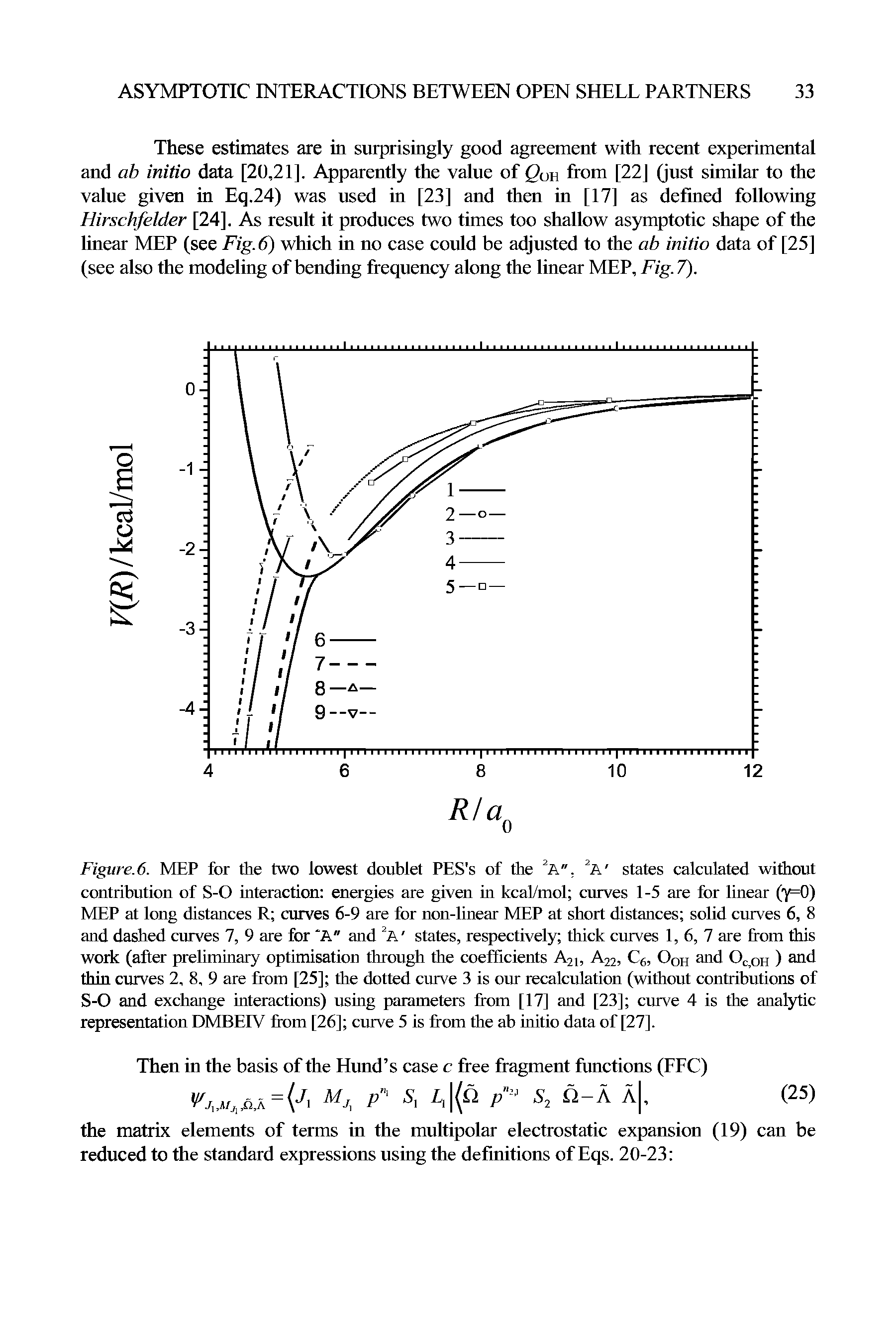 Figure. 6. MEP for the two lowest doublet PES s of the A", A states calculated without contribution of S-O interaction energies are given in kcal/mol curves 1-5 are for linear (Y=0) MEP at long distances R curves 6-9 are for non-linear MEP at short distances solid curves 6, 8 and dashed curv es 7, 9 are for "A" and A states, respectively thick curves 1, 6, 7 are from this work (after preliminary optimisation through the coefficients A21, A22, Cg, Oqh and Oc oh ) and thin curves 2, 8, 9 are from [25] the dotted curve 3 is our recalculation (without contributions of S-O and exchange interactions) using parameters from [17] and [23] curve 4 is the analytic representation DMBEfV from [26] curve 5 is from the ab initio data of [27],...