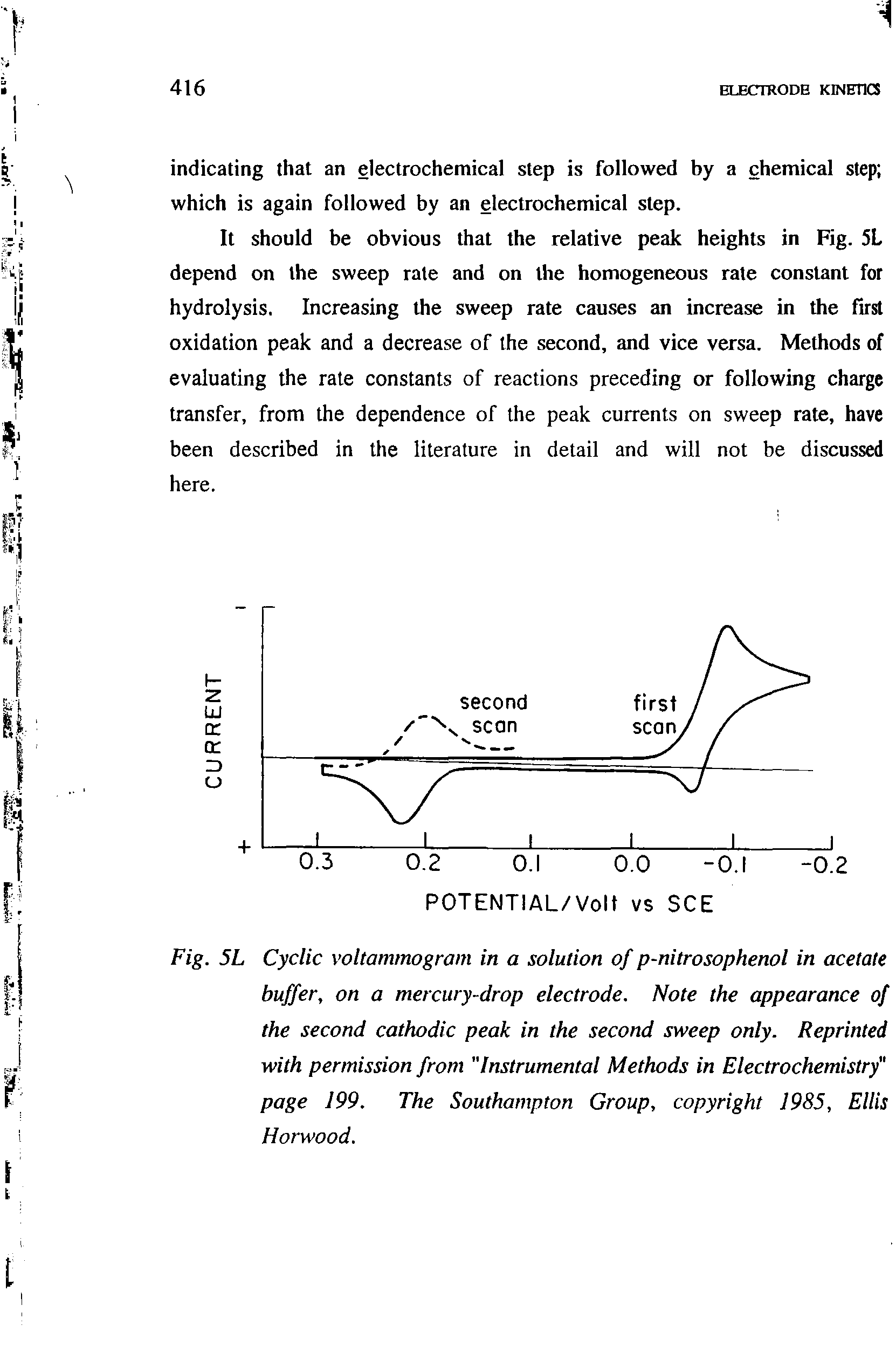 Fig. 5L Cyclic voltammogram in a solution of p-nitrosophenol in acetate buffer, on a mercury-drop electrode. Note the appearance of the second cathodic peak in the second sweep only. Reprinted with permission from "Instrumental Methods in Electrochemistry page 199. The Southampton Group, copyright 1985, Ellis Norwood.