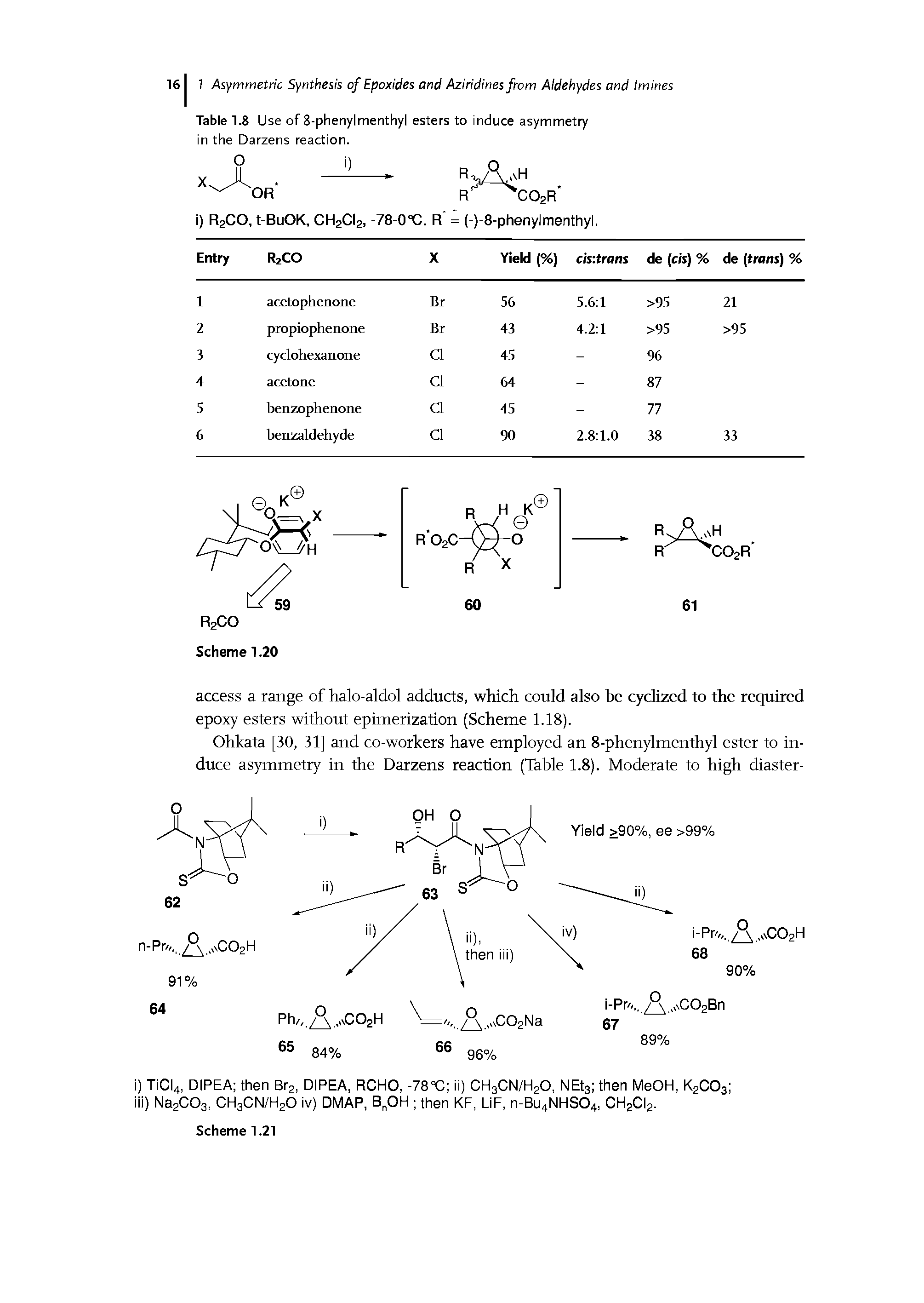 Table 1.8 Use of 8-phenylmenthyl esters to induce asymmetry in the Darzens reaction.