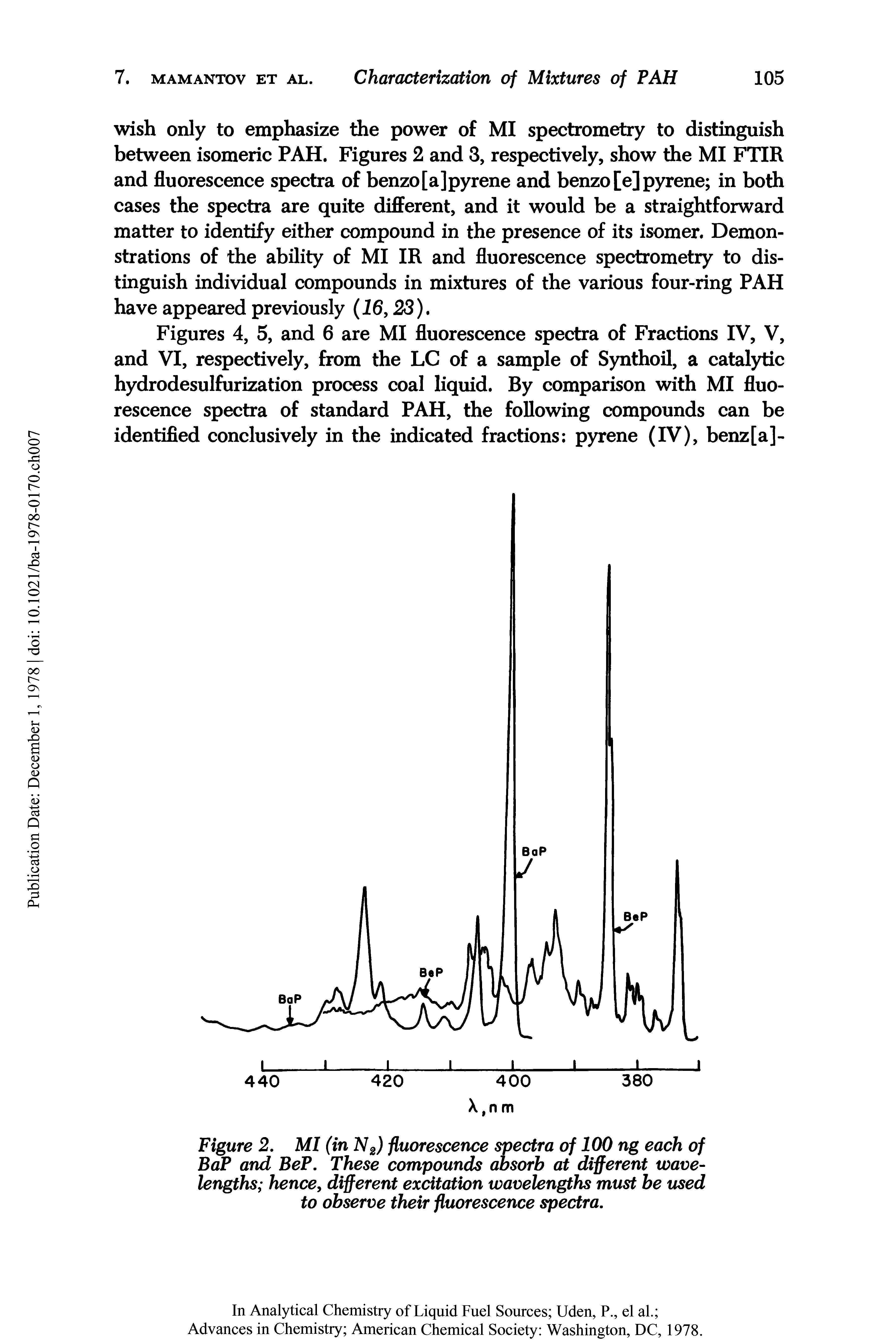 Figures 4, 5, and 6 are MI fluorescence spectra of Fractions IV, V, and VI, respectively, from the LC of a sample of Synthoil, a catalytic hydrodesulfurization process coal liquid. By comparison with MI fluorescence spectra of standard PAH, the following compounds can be identified conclusively in the indicated fractions pyrene (IV), benz[a]-...