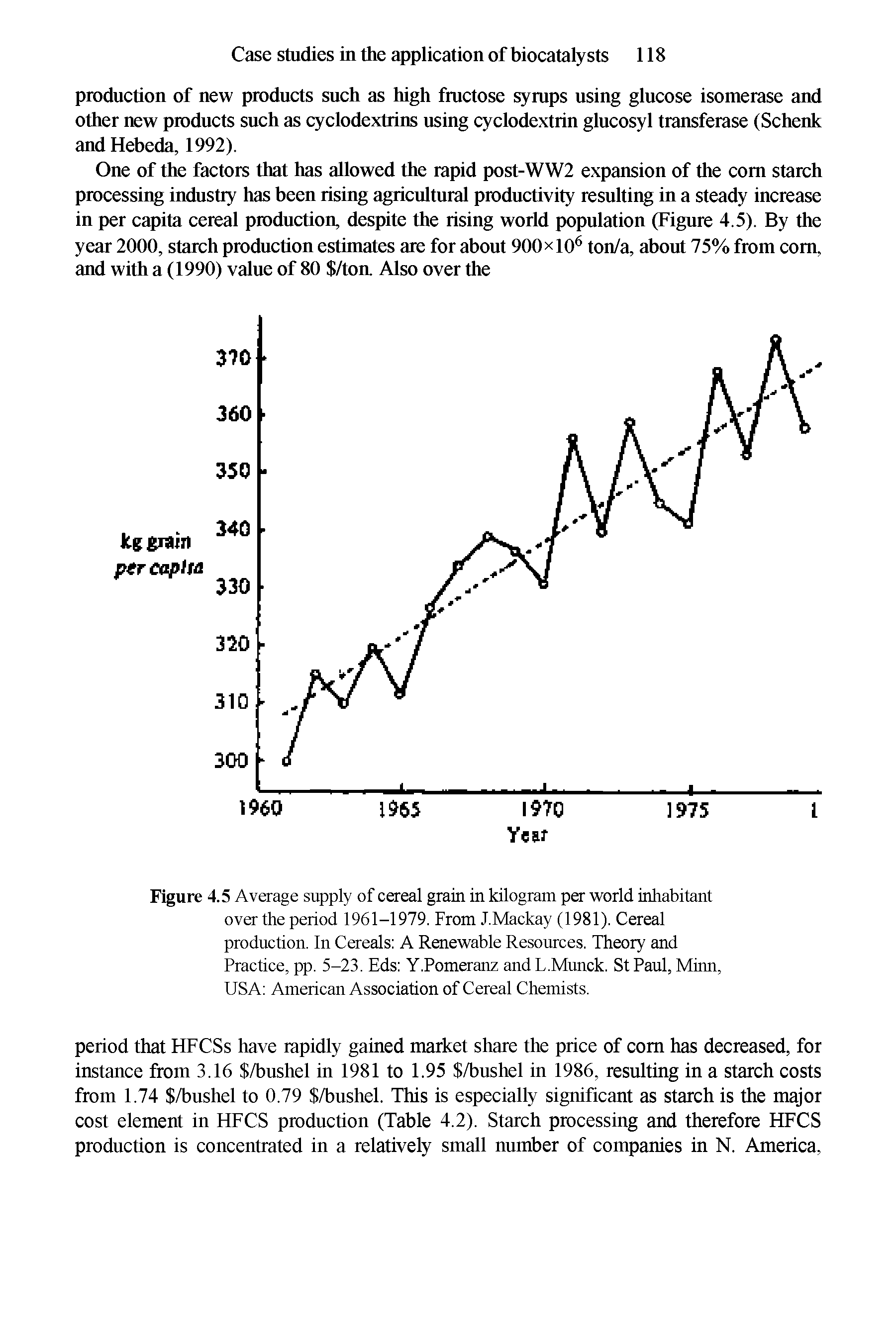 Figure 4.5 Average supply of cereal grain in kilogram per world inhabitant over the period 1961-1979. From J.Mackay (1981). Cereal production. In Cereals A Renewable Resources. Theory and Practice, pp. 5-23. Eds Y.Pomeranz and L.Munck. St Paul, Minn, USA American Association of Cereal Chemists.