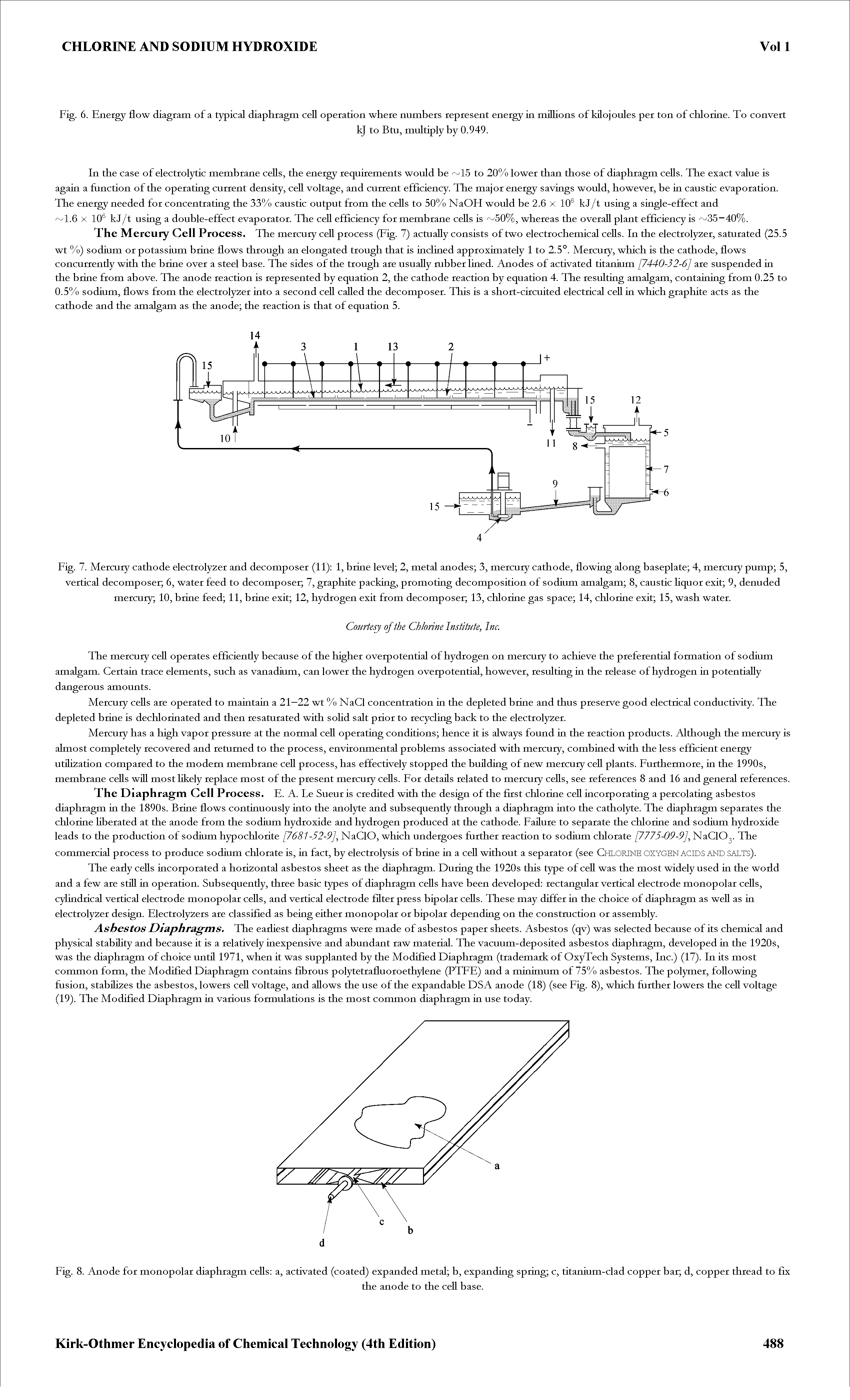 Fig. 7. Mercury cathode electroly2er and decomposer (11) 1, brine level 2, metal anodes 3, mercury cathode, flowing along baseplate 4, mercury pump 5, vertical decomposer 6, water feed to decomposer 7, graphite packing, promoting decomposition of sodium amalgam 8, caustic Hquor exit 9, denuded mercury 10, brine feed 11, brine exit 12, hydrogen exit from decomposer 13, chlorine gas space 14, chlorine exit 15, wash water.