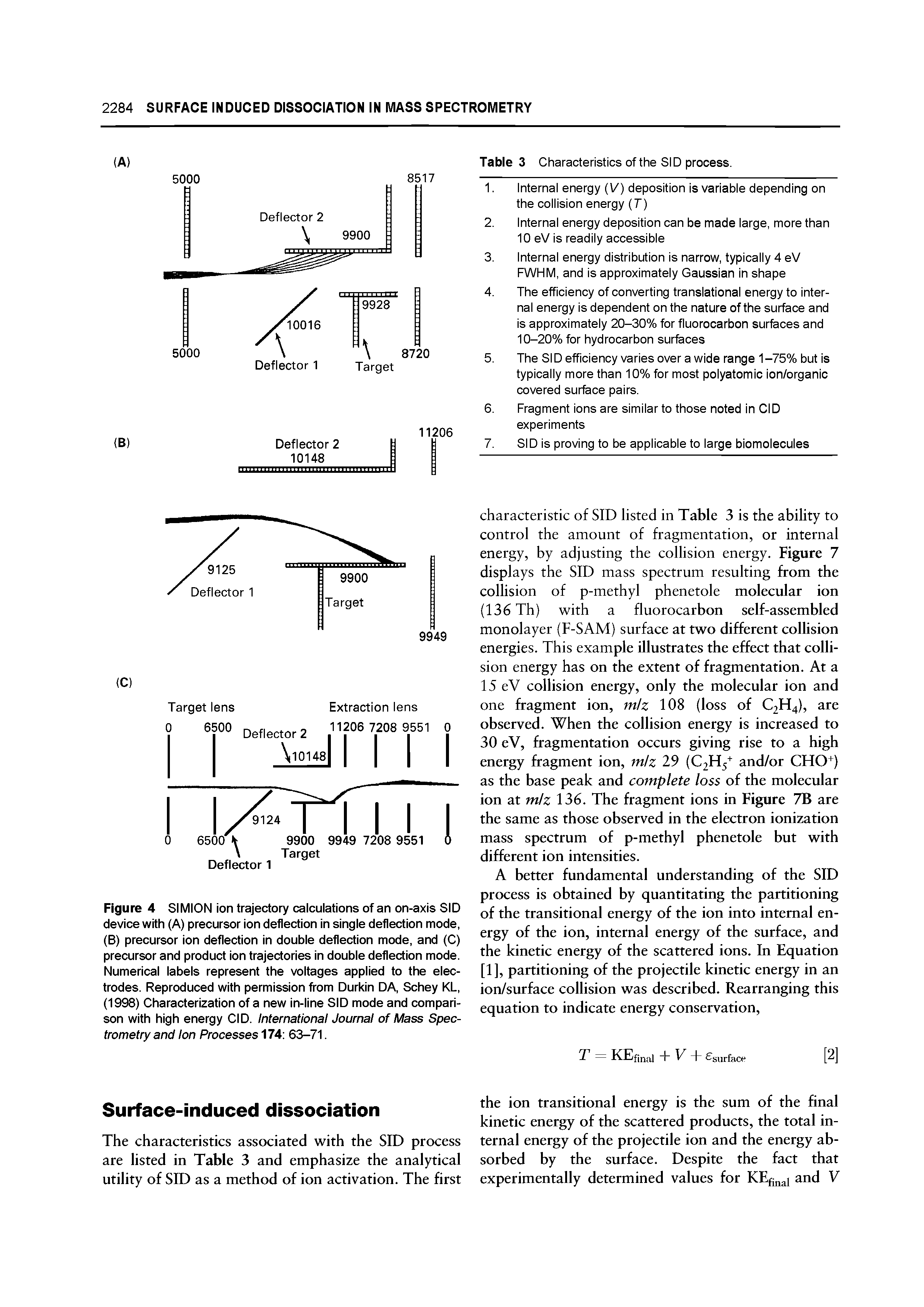 Figure 4 SIMION ion trajectory calculations of an on-axis SID device with (A) precursor ion deflection in single deflection mode, (B) precursor ion deflection in double deflection mode, and (C) precursor and product ion trajectories in double deflection mode. Numerical labels represent the voltages applied to the electrodes. Reproduced with permission from Durkin DA, Schey KL, (1998) Characterization of a new in-line SID mode and comparison with high energy CID. International Journal of Mass Spectrometry and Ion Processes 174 63-71.