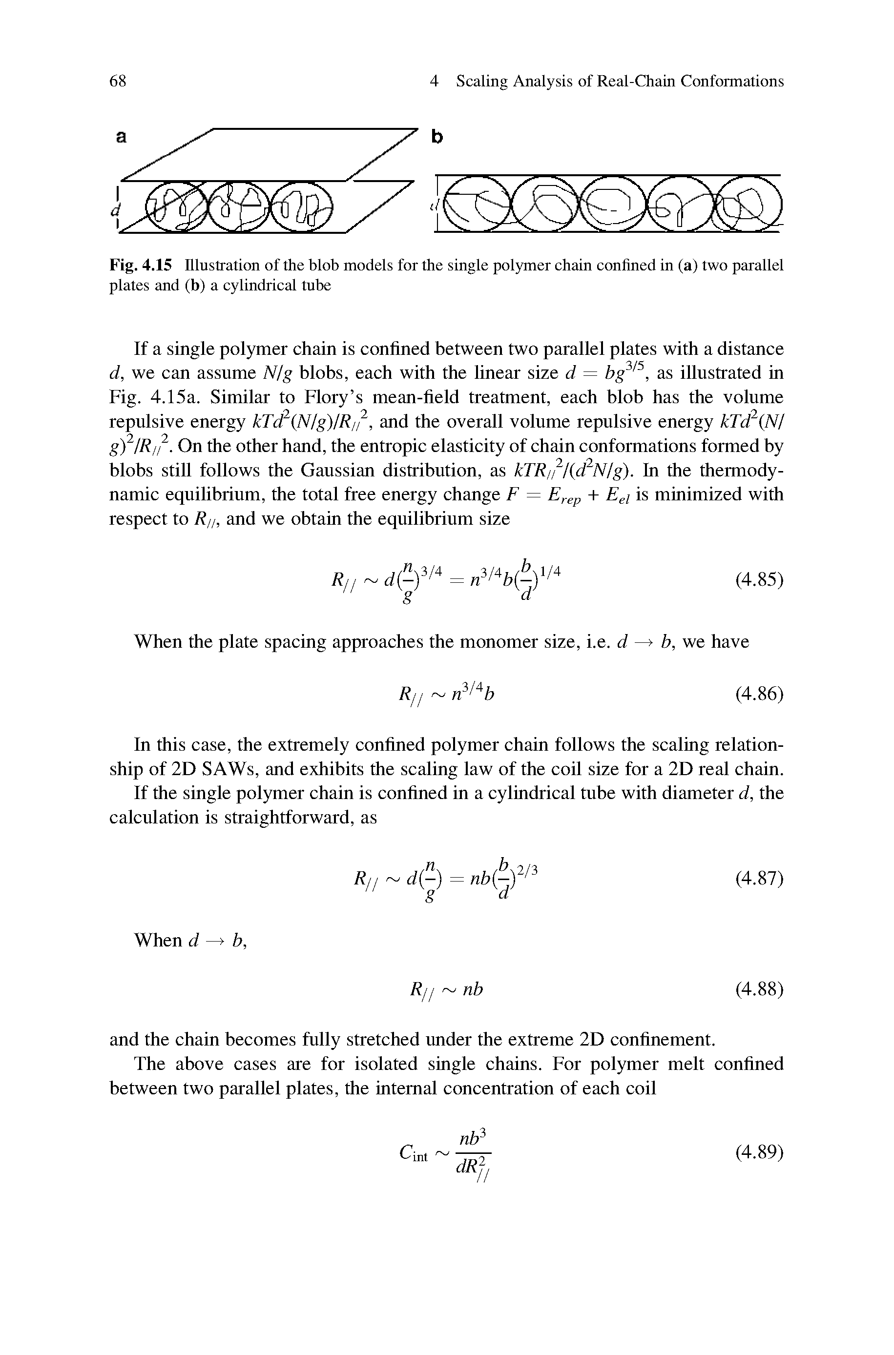 Fig. 4.15a. Similar to Flory s mean-field treatment, each blob has the volume repulsive energy kTd (Nlg)IR//, and the overall volume repulsive energy kTcf NI gf IRii. On the other hand, the entropic elasticity of chain conformations formed by blobs still follows the Gaussian distribution, as kTR// l(d Nlg). In the thermody-...