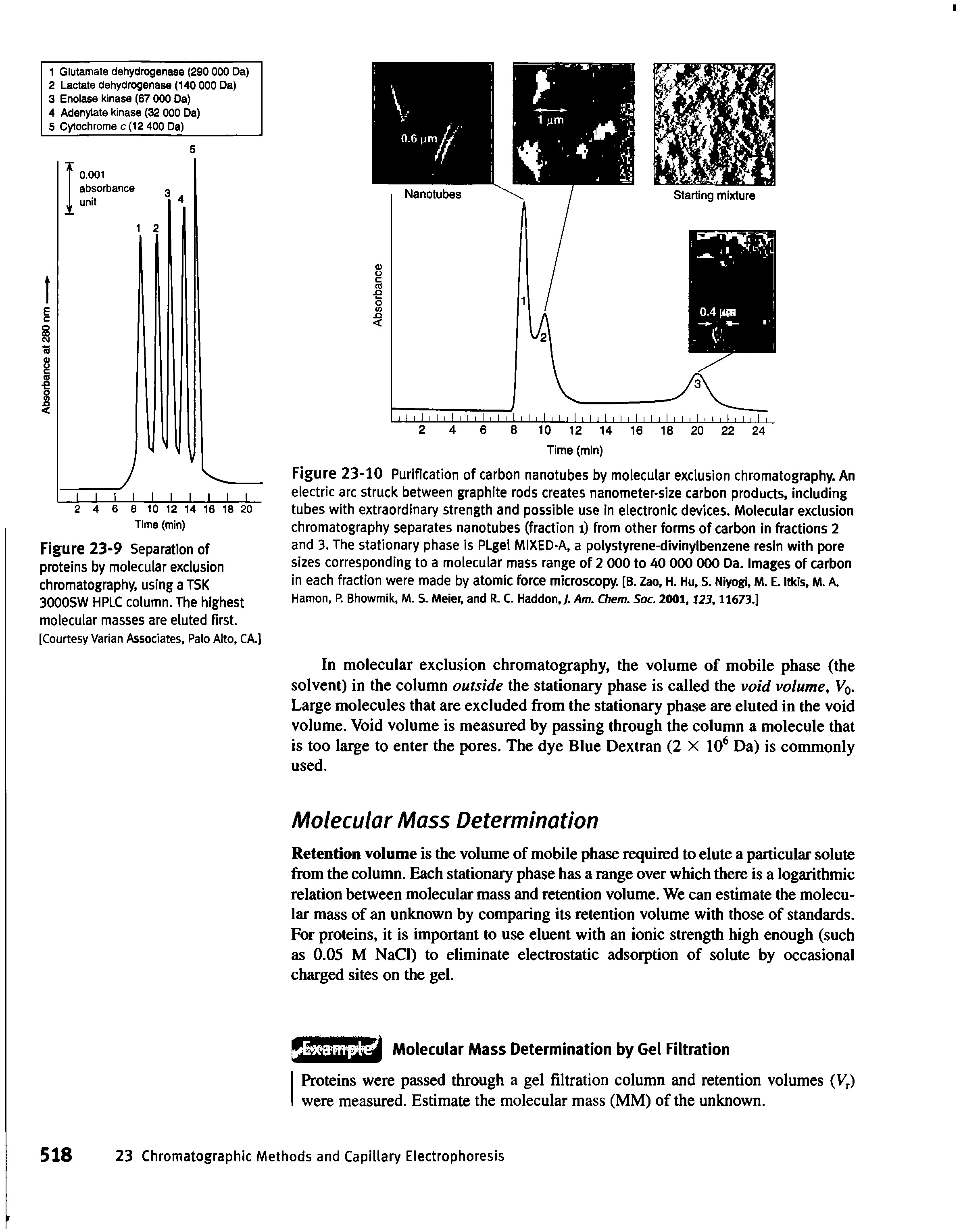 Figure 23-10 Purification of carbon nanotubes by molecular exclusion chromatography. An electric arc struck between graphite rods creates nanometer-size carbon products, including tubes with extraordinary strength and possible use in electronic devices. Molecular exclusion chromatography separates nanotubes (fraction i) from other forms of carbon in fractions 2 and 3. The stationary phase is PLgel MIXED-A, a polystyrene-divinylbenzene resin with pore sizes corresponding to a molecular mass range of 2 000 to 40 000 000 Da. Images of carbon in each fraction were made by atomic force microscopy. [B. Zao, H. Hu, S. Niyogi, M. E. Itkis. M. A. Hamon, P. Bhowmik, M. S. Meier, and R. C. Haddon, . Am. Chem. Soc. 2001, i23,11673.]...