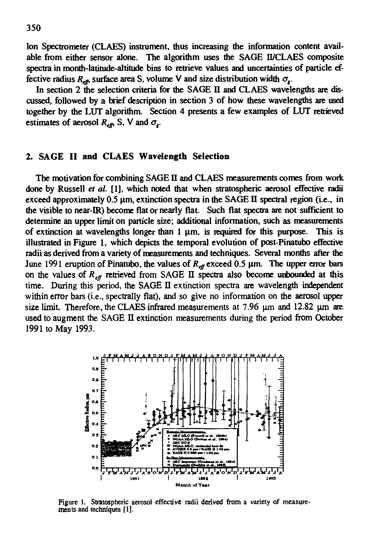Figure 1. Stratospheric aerosol effective radii derived from a variety of measurements and techniques [1].