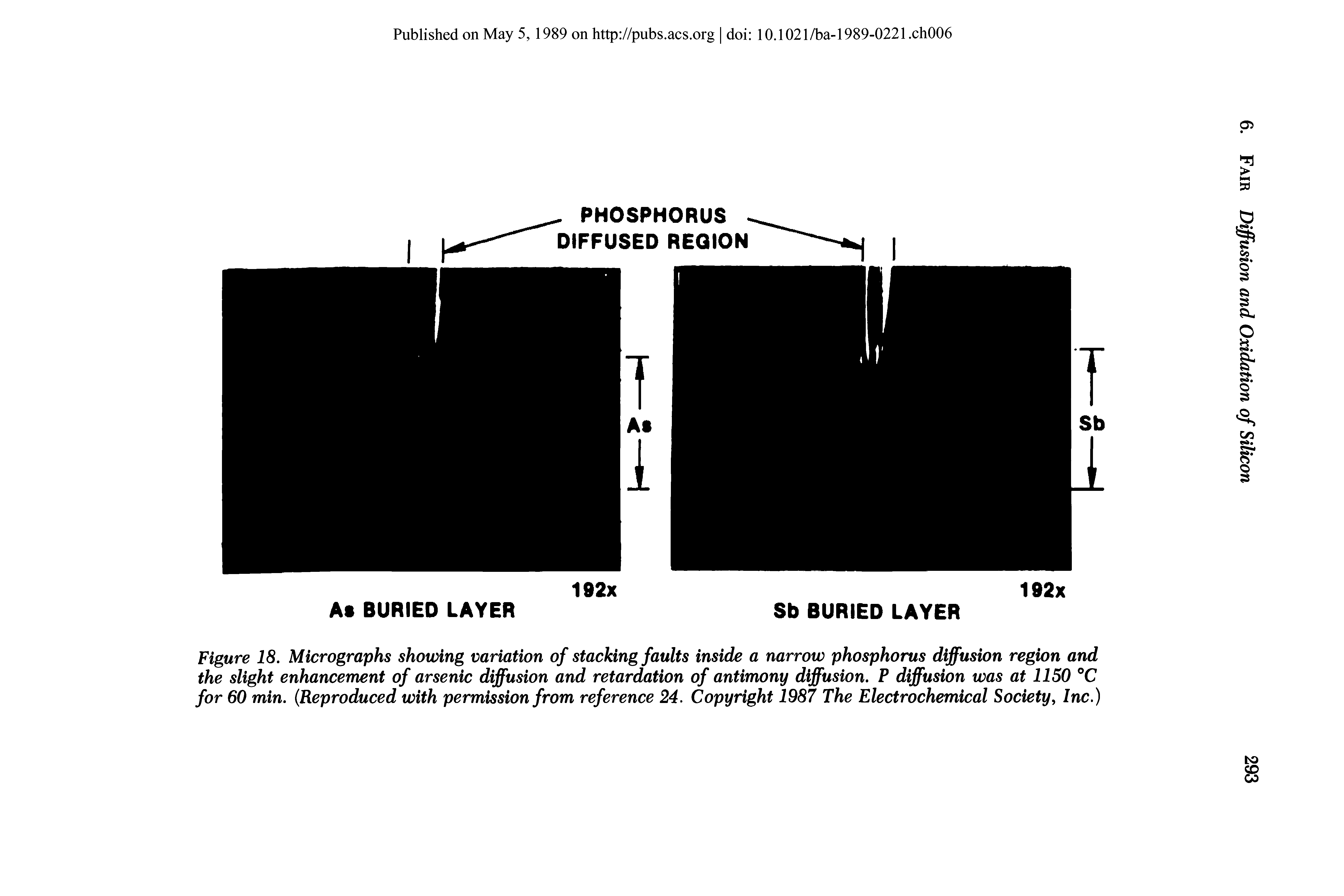 Figure 18. Micrographs showing variation of stacking faults inside a narrow phosphorus diffusion region and the slight enhancement of arsenic diffusion and retardation of antimony diffusion. P diffusion was at 1150 °C for 60 min. (Reproduced with permission from reference 24. Copyright 1987 The Electrochemical Society, Inc.)...