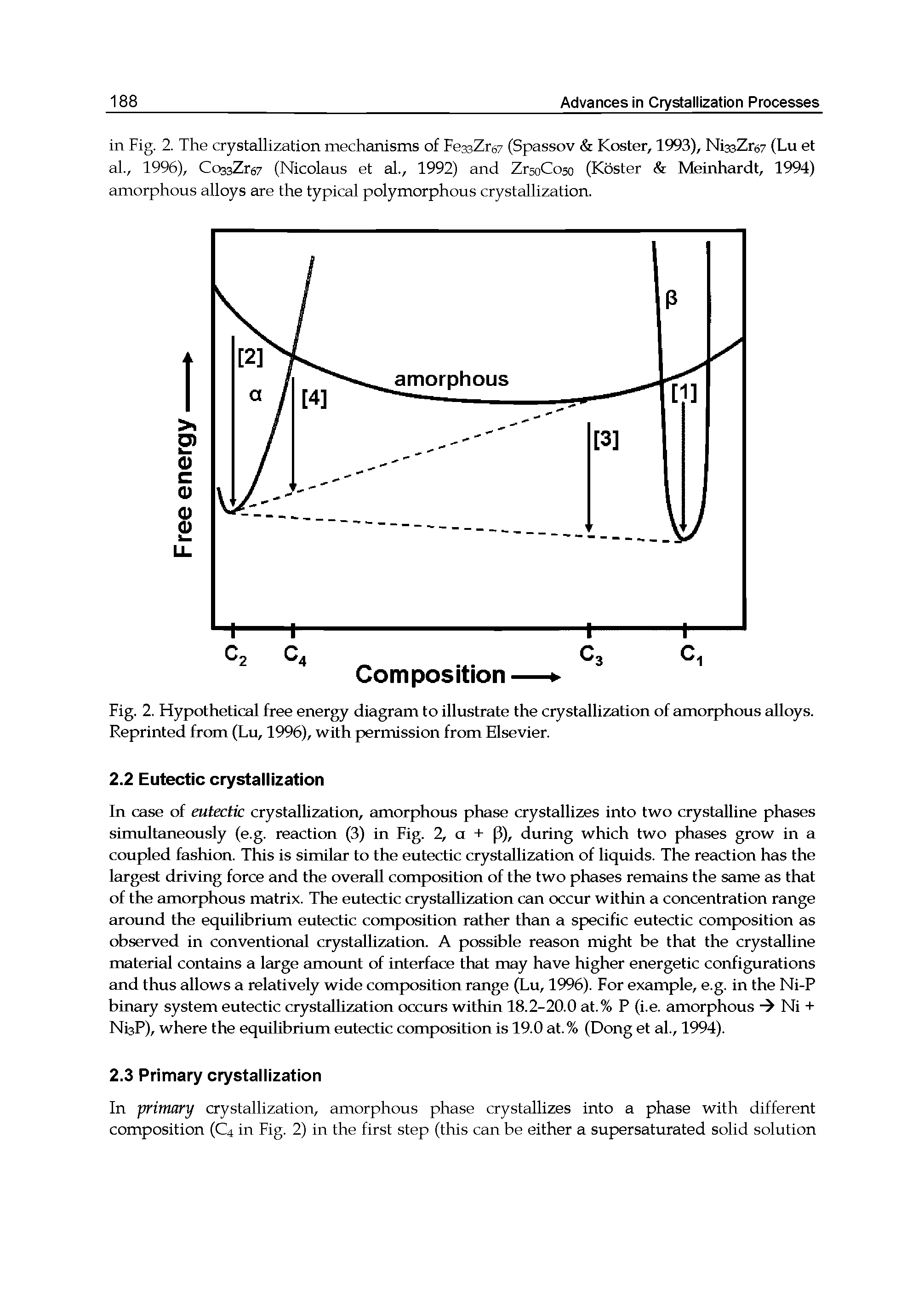 Fig. 2. Hypothetical free energy diagram to illustrate the crystallization of amorphous alloys. Reprinted from (Lu, 1996), with permission from Elsevier.