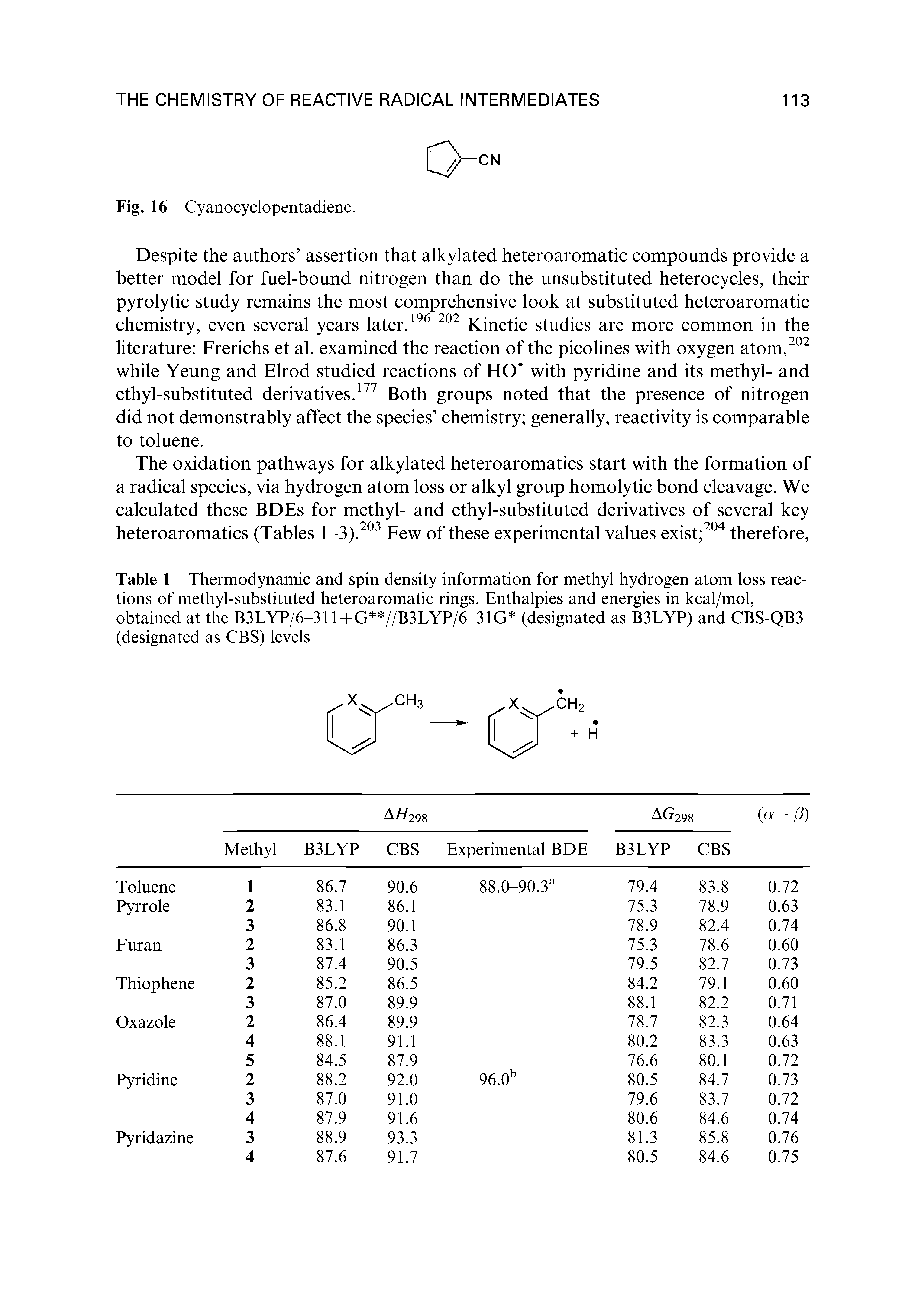 Table 1 Thermodynamic and spin density information for methyl hydrogen atom loss reactions of methyl-substituted heteroaromatic rings. Enthalpies and energies in kcal/mol, obtained at the B3LYP/6-31 l+G //B3LYP/6-31G (designated as B3LYP) and CBS-QB3 (designated as CBS) levels...