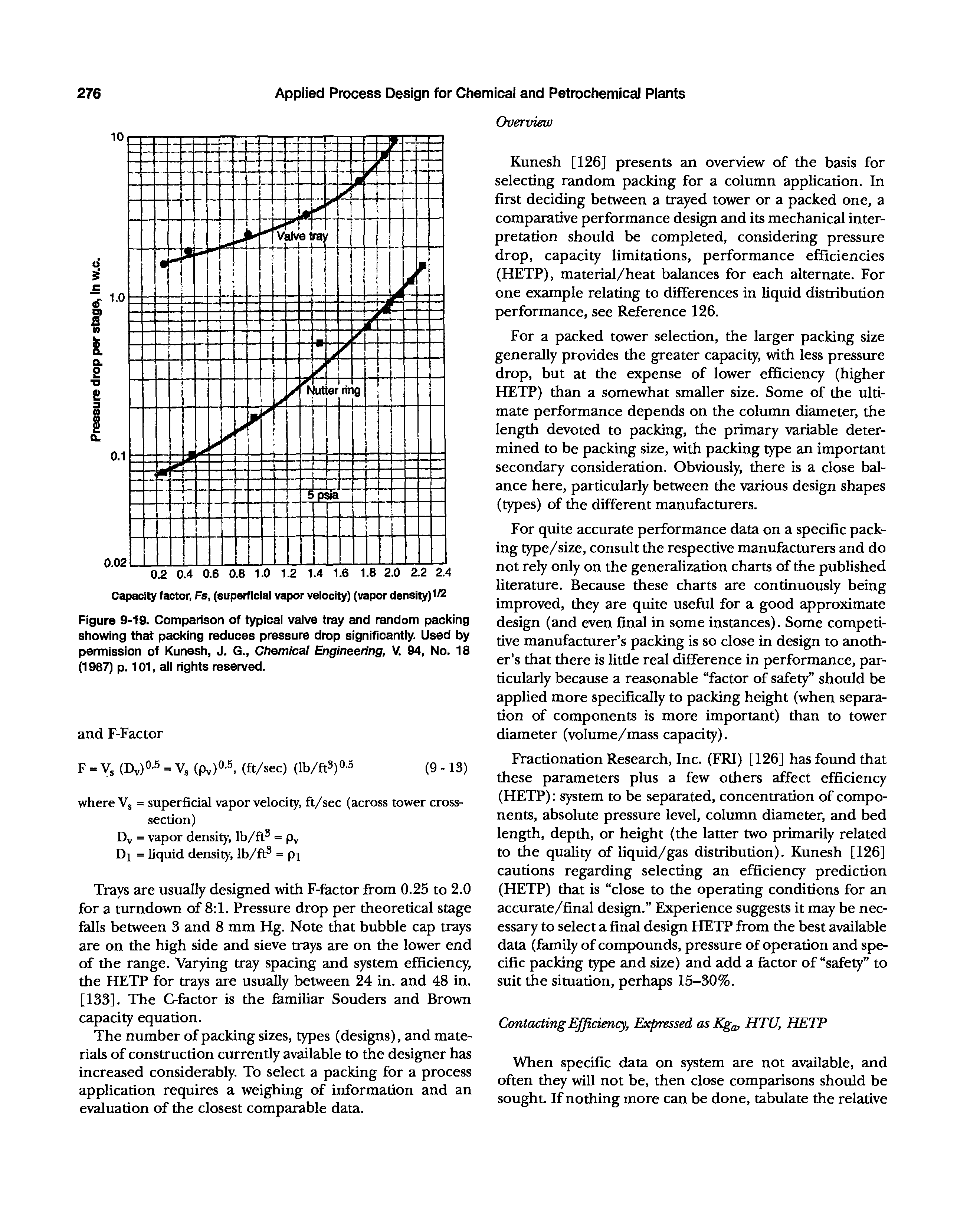 Figure 9-19. Comparison of typical valve tray and random packing showing that packing reduces pressure drop significantiy. Used by permission of Kunesh, J. G., Chemical Engineering, V. 94, No. 18 (1967) p. 101, ail rights reserved.