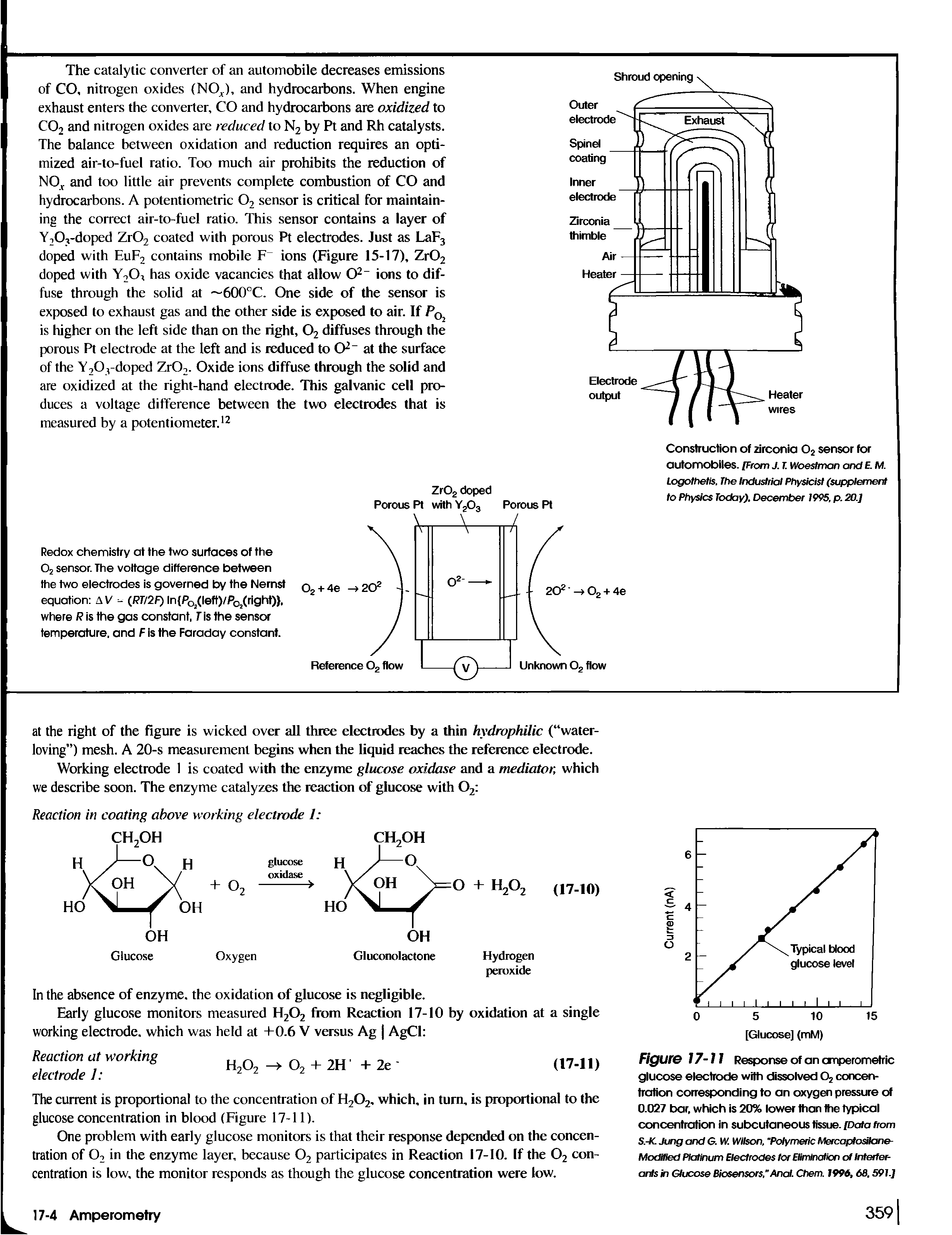 Figure 17-11 Response of an cmperometric glucose electrode with dissolved 02 concentration corresponding to an oxygen pressure of 0.027 bar, which is 20% lower than the typical concentration in subcutaneous tissue. [Data from S.-K. Jung and G. W. Wilson, "Polymeric Mercaptosilane-MocMed Platinum Electrodes lor Elimination of Interfer-ants in Glucose Biosensors," Anal. Chem. 1996,68.591.]...