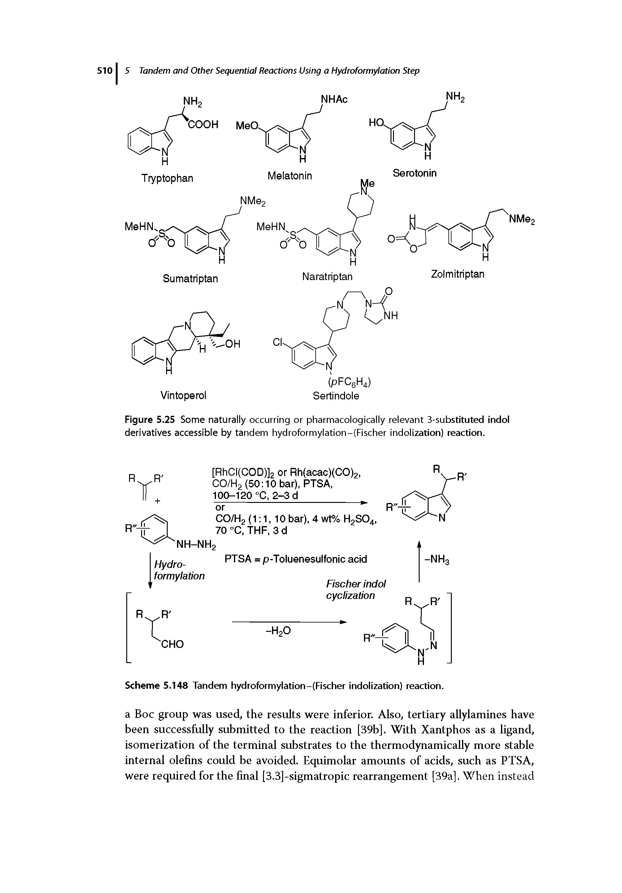 Figure 5.25 Some naturally occurring or pharmacologically relevant 3-substituted indol derivatives accessible by tandem hydroformylation-(Fischer indolization) reaction.
