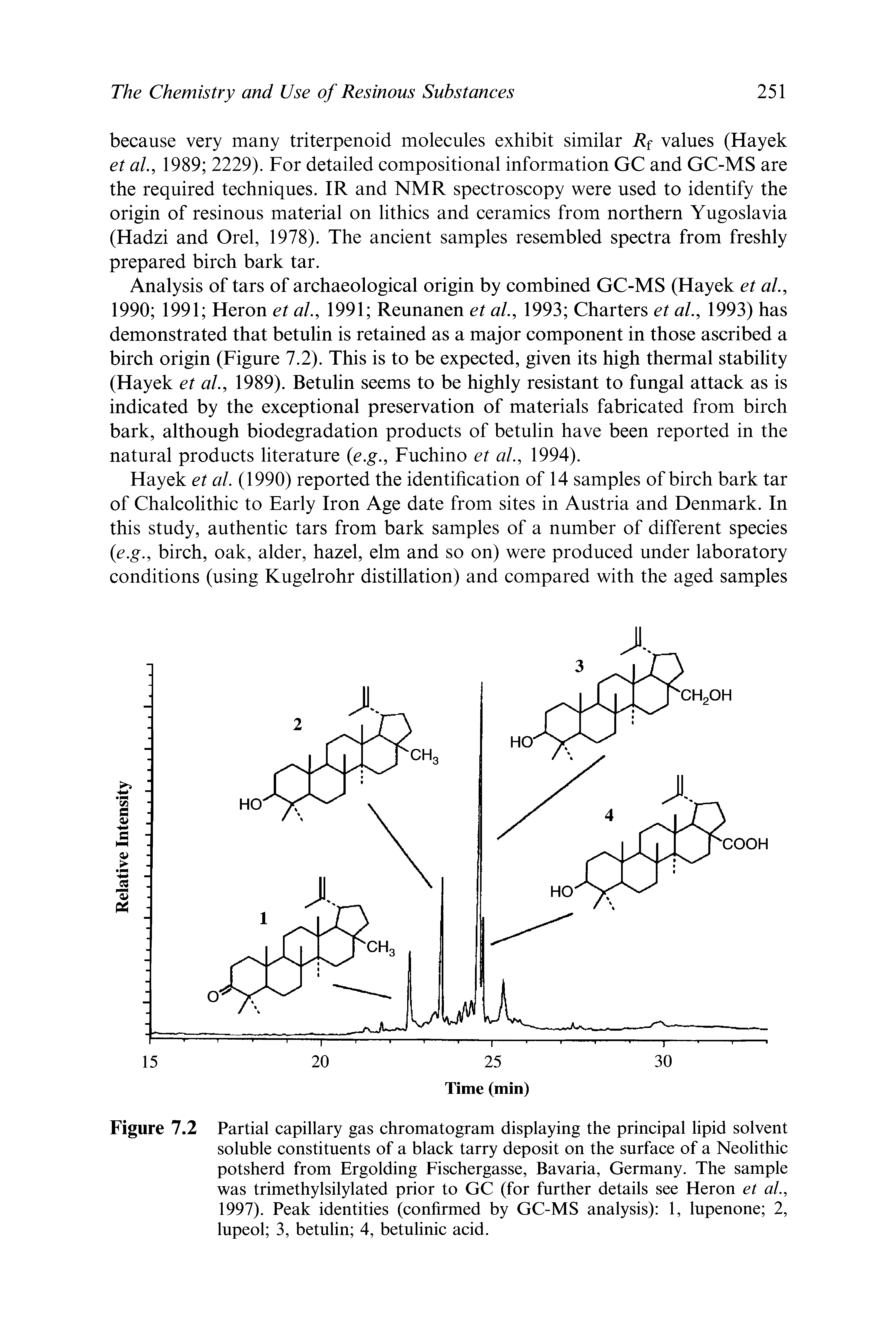 Figure 7.2 Partial capillary gas chromatogram displaying the principal lipid solvent soluble constituents of a black tarry deposit on the surface of a Neolithic potsherd from Ergolding Fischergasse, Bavaria, Germany. The sample was trimethylsilylated prior to GC (for further details see Heron et al., 1997). Peak identities (confirmed by GC-MS analysis) 1, lupenone 2, lupeol 3, betulin 4, betulinic acid.