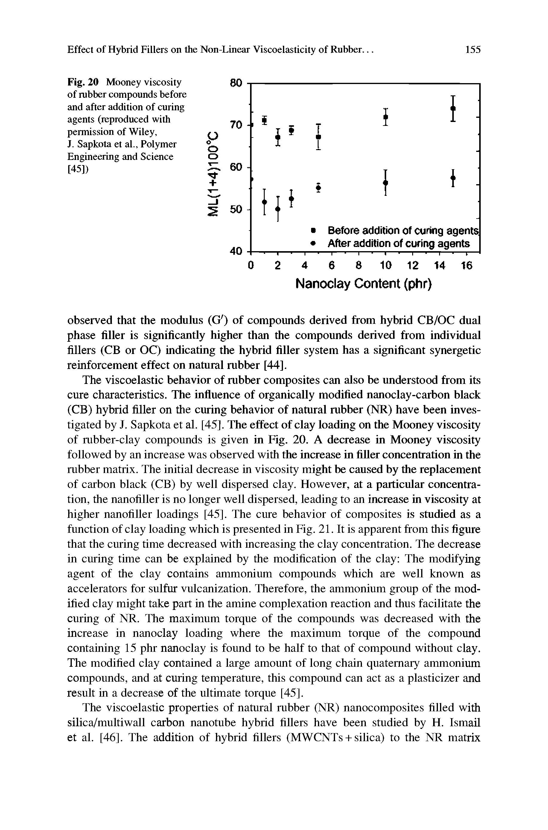Fig. 20 Mooney viscosity of rubber compounds before and after addition of curing agents (reproduced with permission of Wiley,...