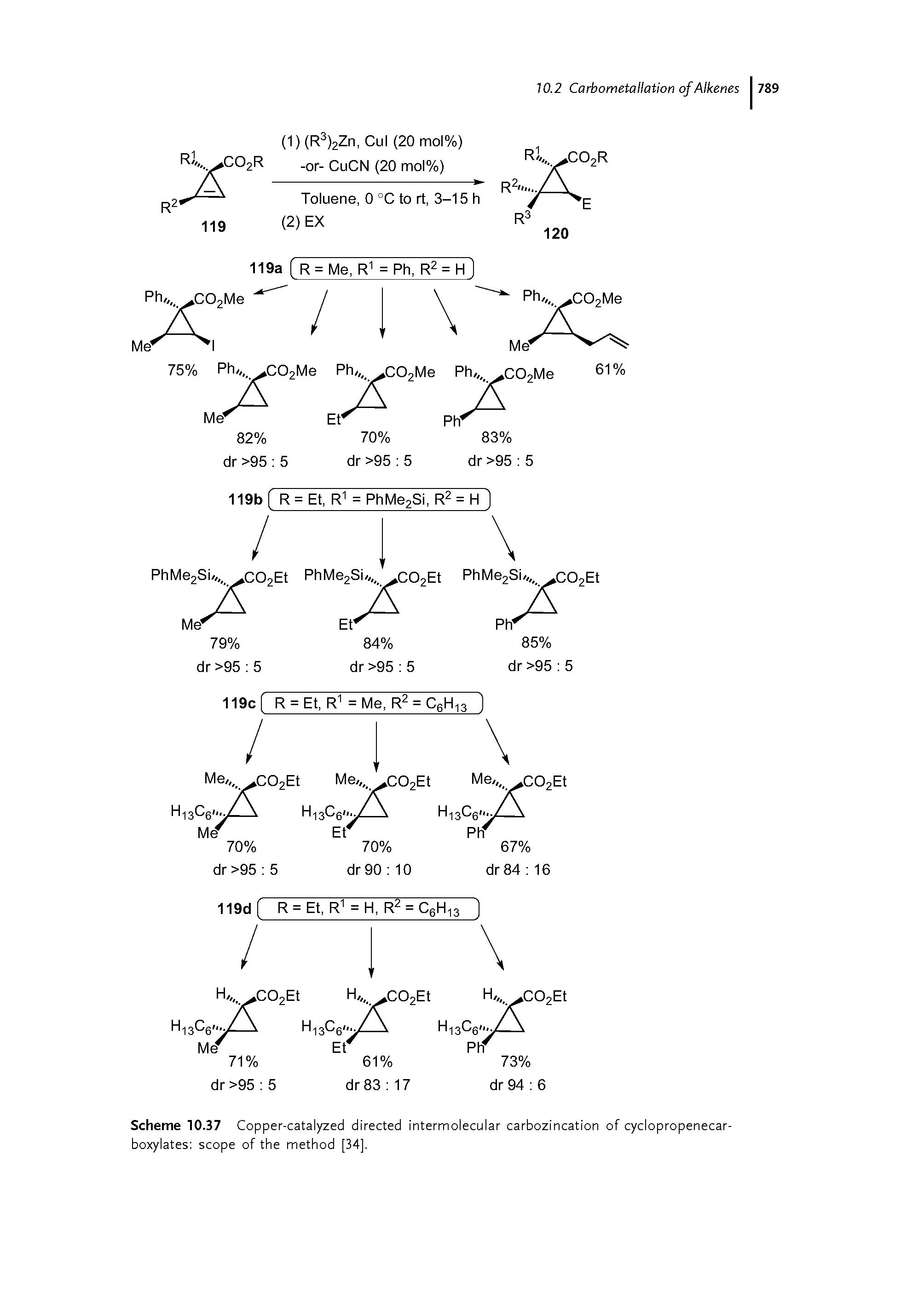 Scheme 10.37 Copper-catalyzed directed intermolecular carbozincation of cyclopropenecar-boxylates scope of the method [34].