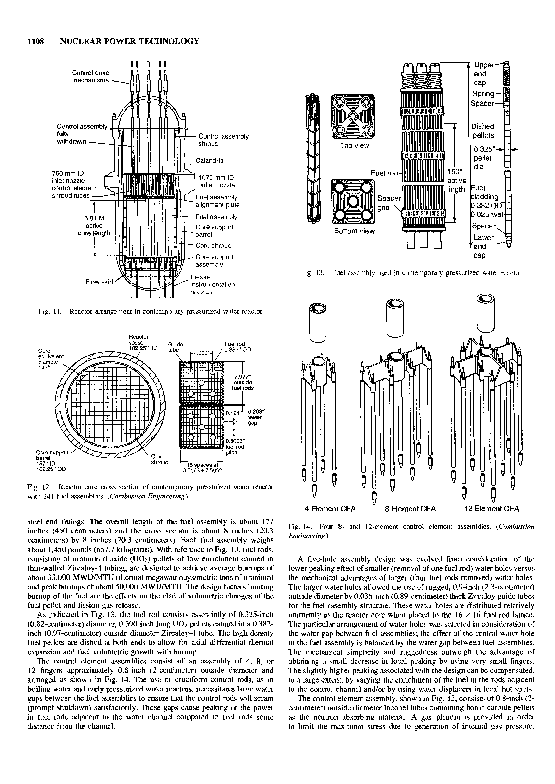 Fig. 13, Fuel assembly used in contemporary pressurized water reactor...