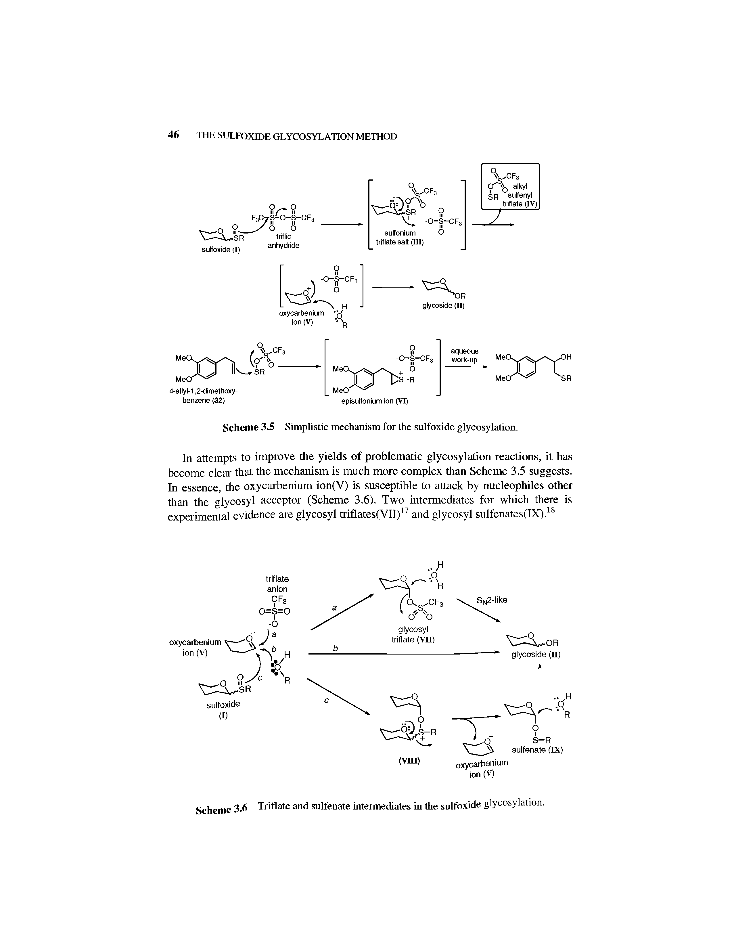 Scheme 3-6 Triflate and sulfenate intermediates in the sulfoxide glycosylation.