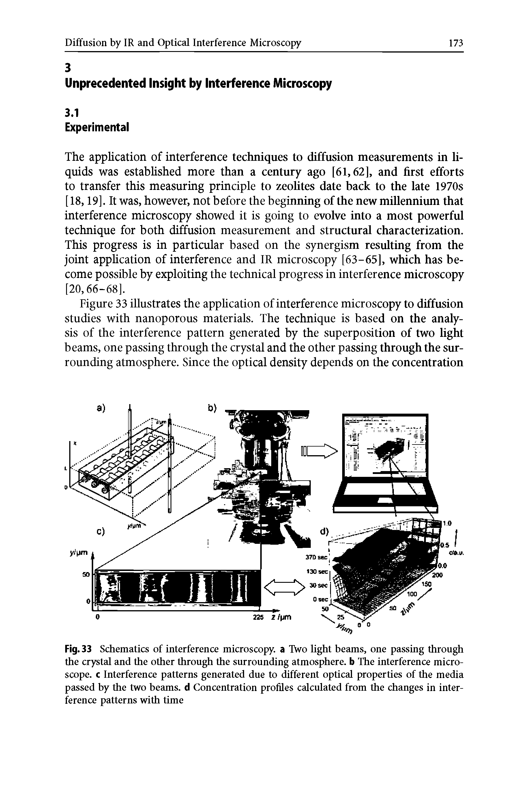 Fig. 33 Schematics of interference microscopy, a Two light beams, one passing through the crystal and the other through the simrounding atmosphere, b The interference microscope. c Interference patterns generated due to different optical properties of the media passed hy the two beams, d Concentration profiles calculated from the changes in interference patterns with time...