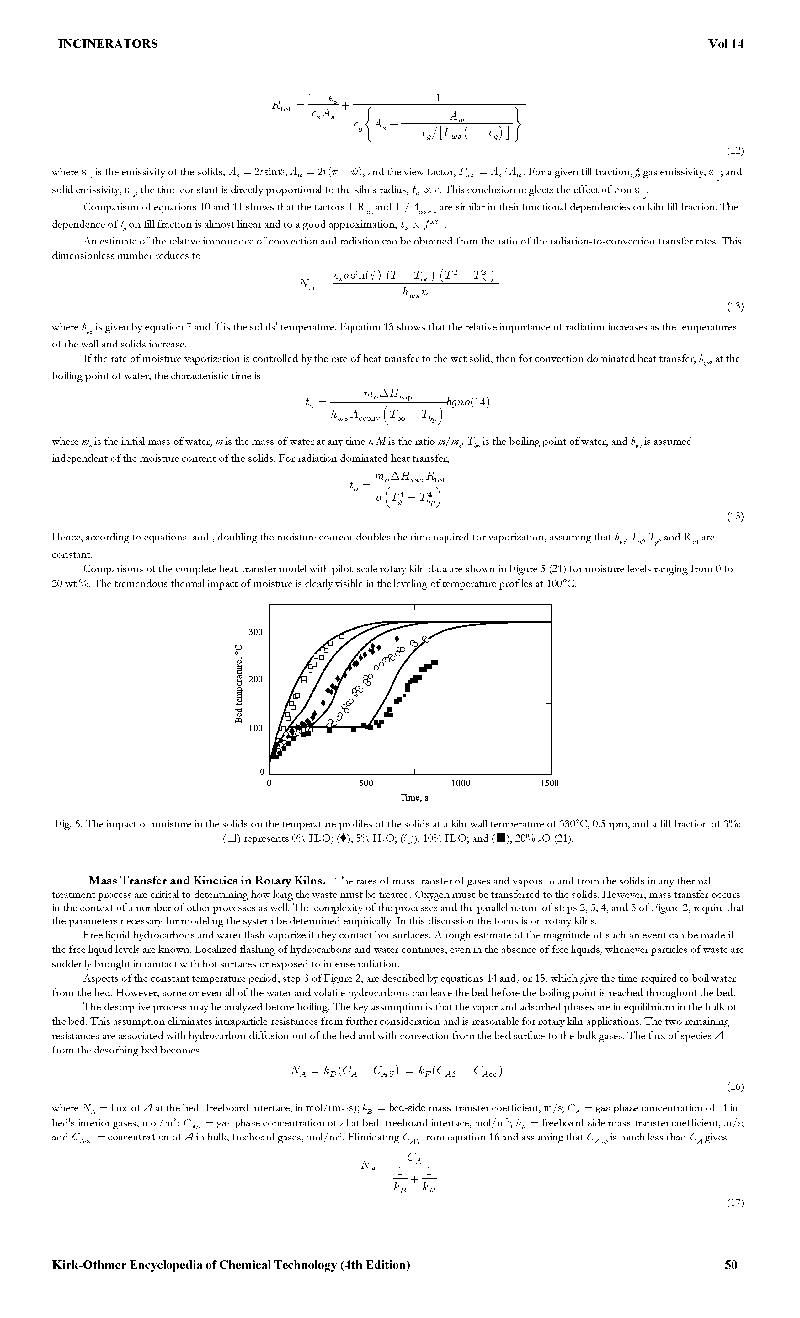 Fig. 5. The impact of moisture iu the sohds on the temperature profiles of the sohds at a kiln wall temperature of 330°C, 0.5 rpm, and a fill fraction of 3% ...