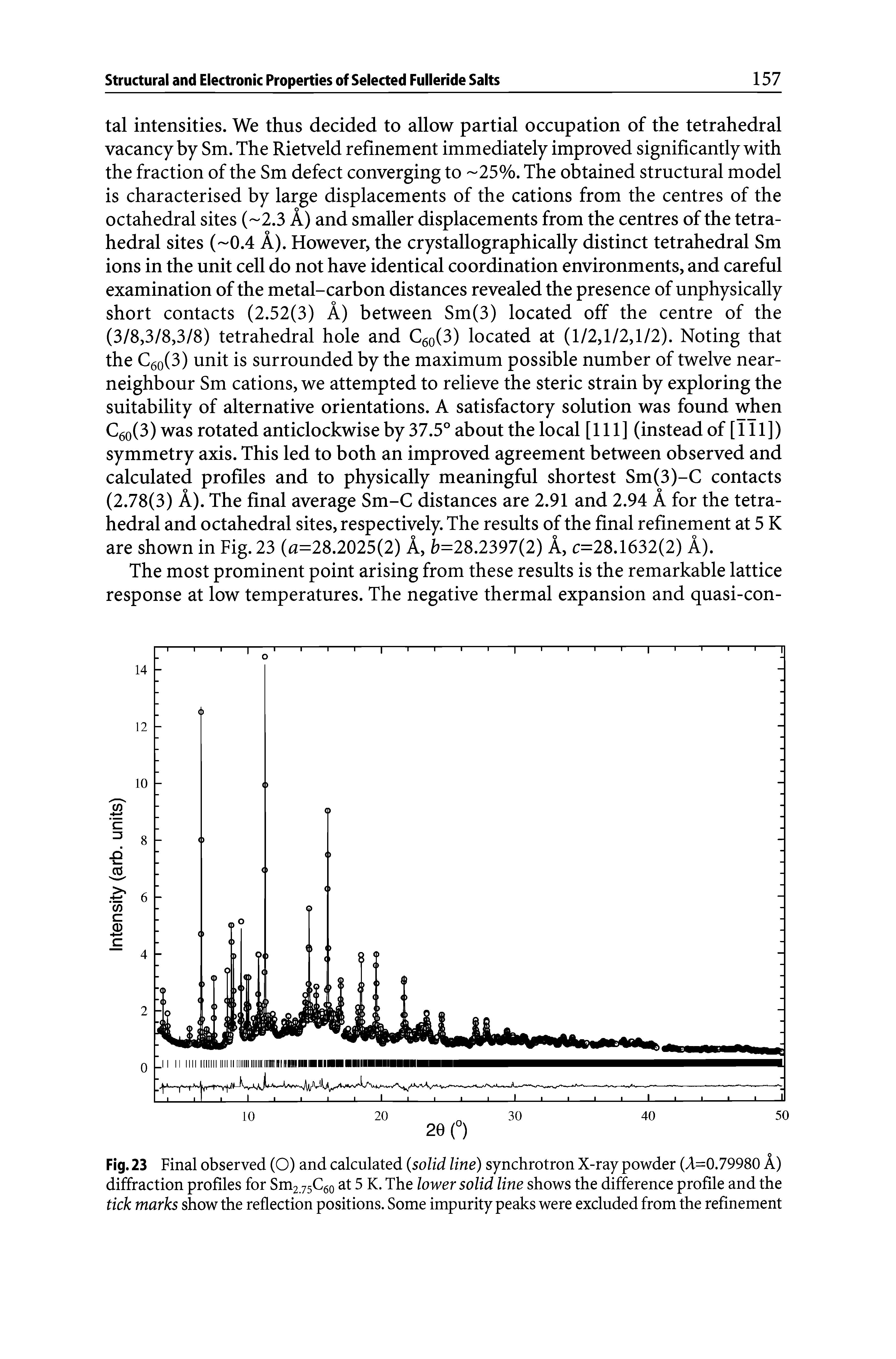 Fig. 23 Final observed (O) and calculated (solid line) synchrotron X-ray powder (A=0.79980 A) diffraction profiles for Sm2.75C6o at 5 K. The lower solid line shows the difference profile and the tick marks show the reflection positions. Some impurity peaks were excluded from the refinement...