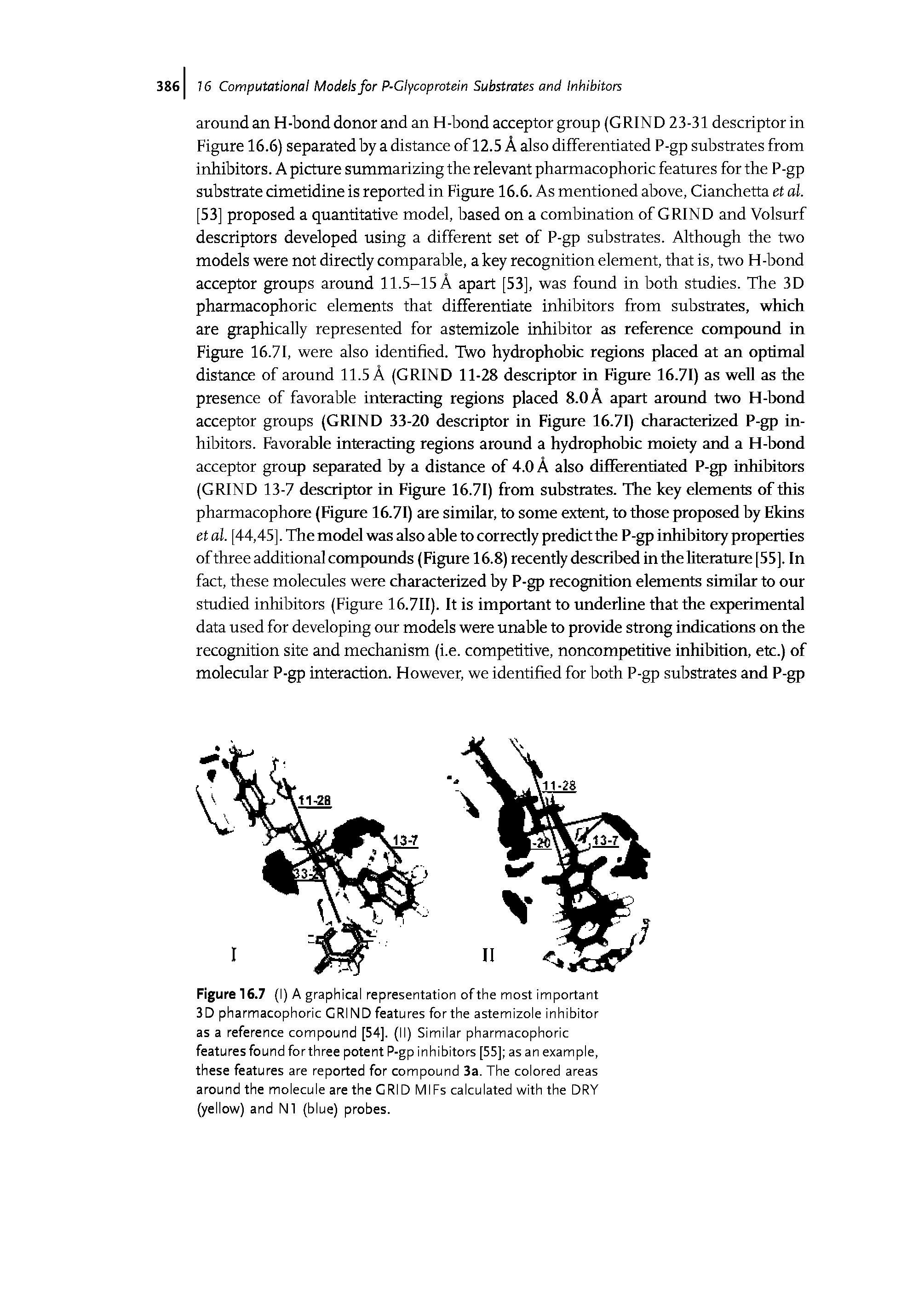 Figure 16.7 (I) A graphical representation ofthe most important 3D pharmacophoric GRIND features forthe astemizole inhibitor as a reference compound [54]. (II) Similar pharmacophoric features found forthree potent P-gp inhibitors [55] as an example, these features are reported for compound 3a. The colored areas around the molecule are the GRID MIFs calculated with the DRY (yellow) and N1 (blue) probes.