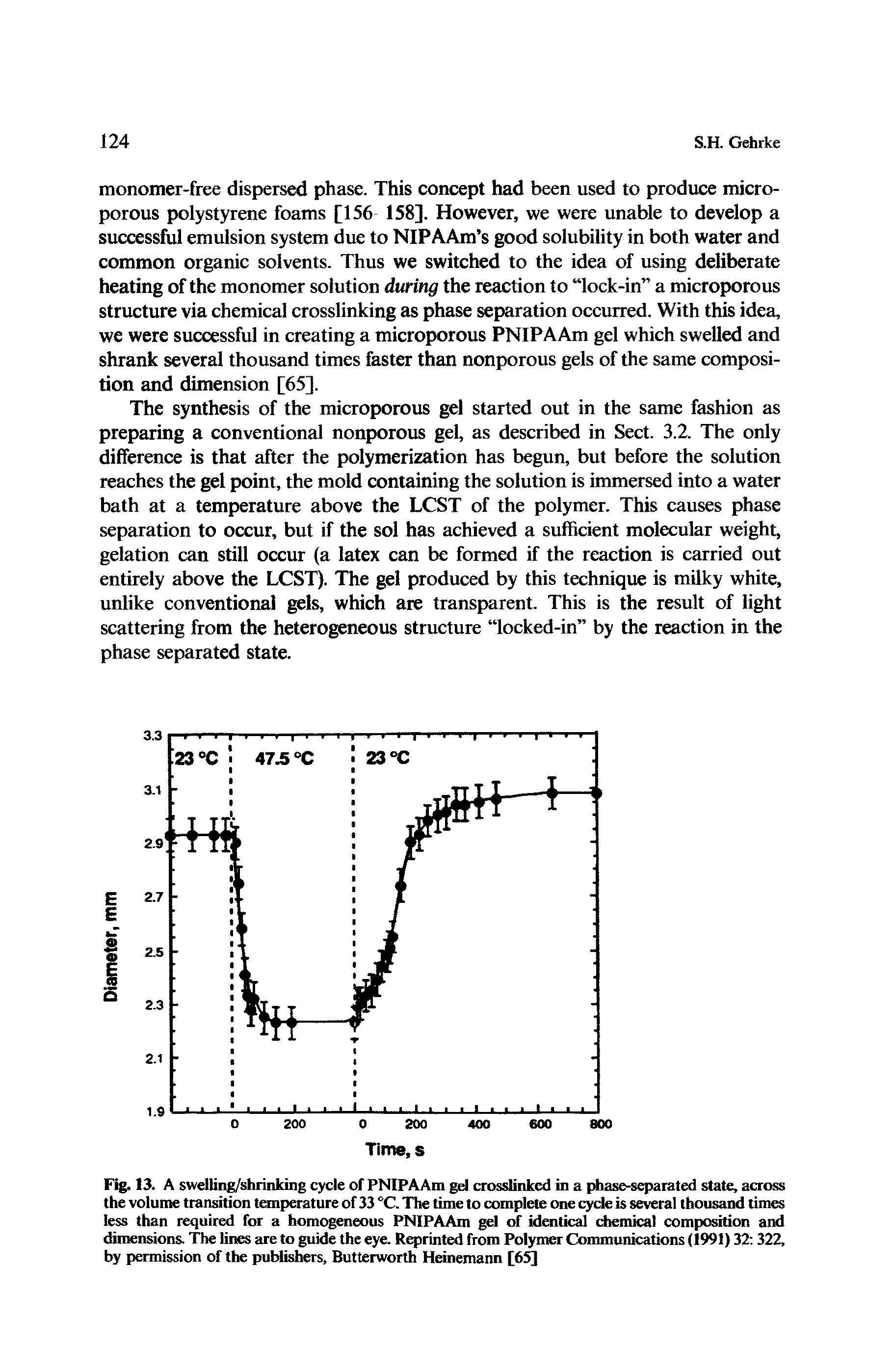 Fig. 13. A swelling/shrinking cycle of PNIPAAm gel crosslinkcd in a phase-separated state, across the volume transition temperature of 33 °C. The time to complete one cycle is several thousand times less than required for a homogeneous PNIPAAm gel of identical chemical composition and dimensions. The lines are to guide the eye. Reprinted from Polymer Communications (1991) 32 322, by permission of the publishers, Butterworth Heinemann [65]...