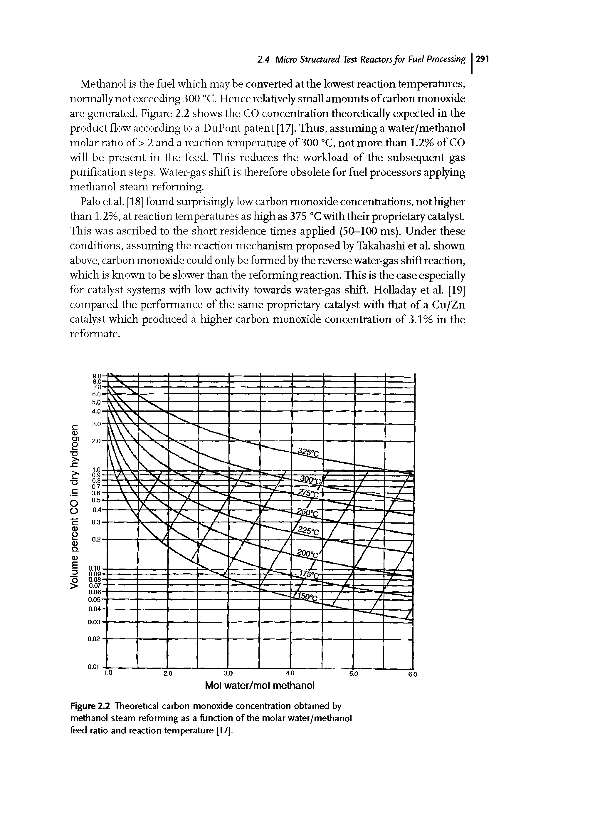 Figure 2.2 Theoretical carbon monoxide concentration obtained by methanol steam reforming as a function of the molar water/methanol feed ratio and reaction temperature [17].