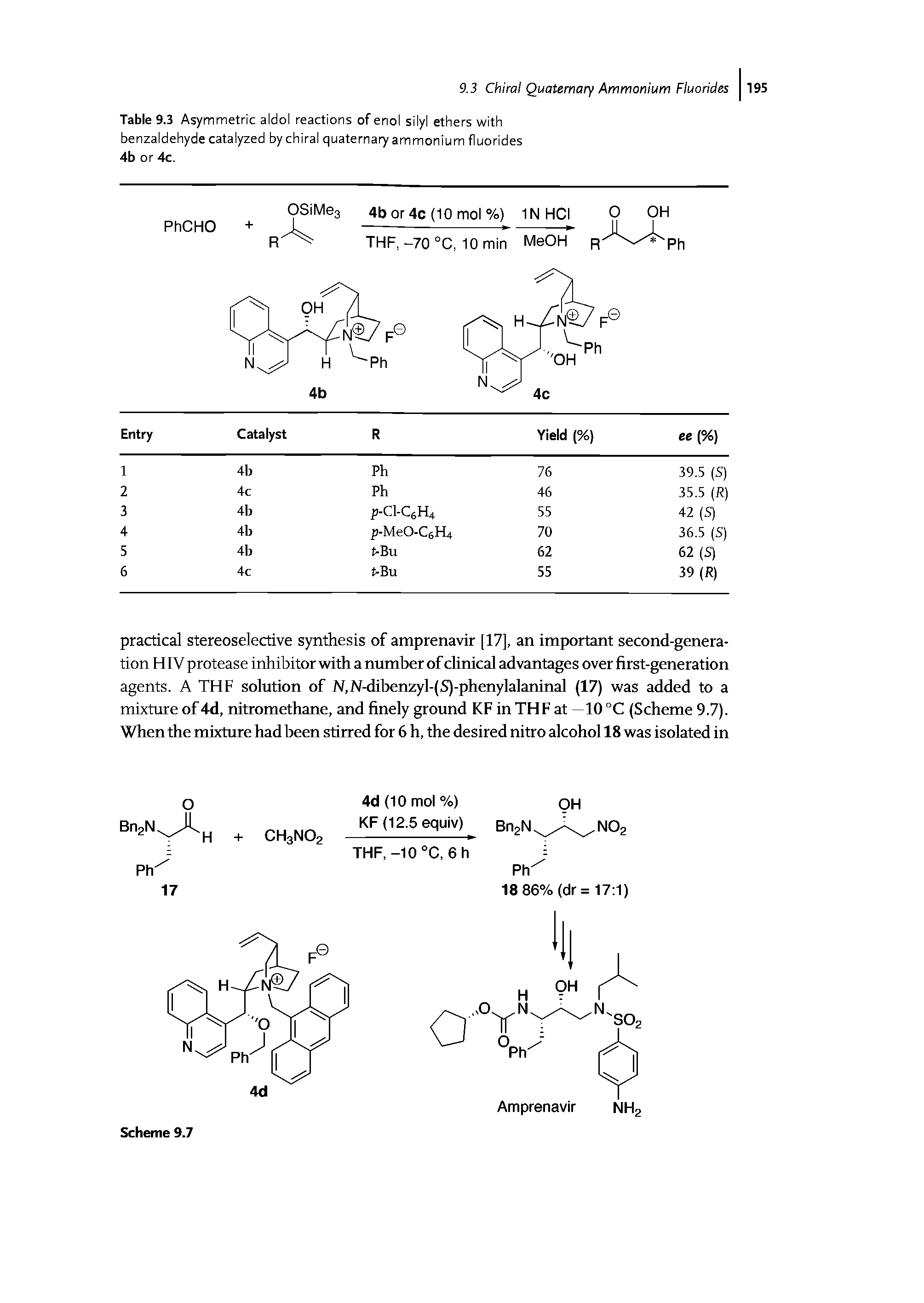 Table 9.3 Asymmetric aldol reactions of enol silyl ethers with benzaldehyde catalyzed by chiral quaterna7 ammonium fluorides 4b or 4c.