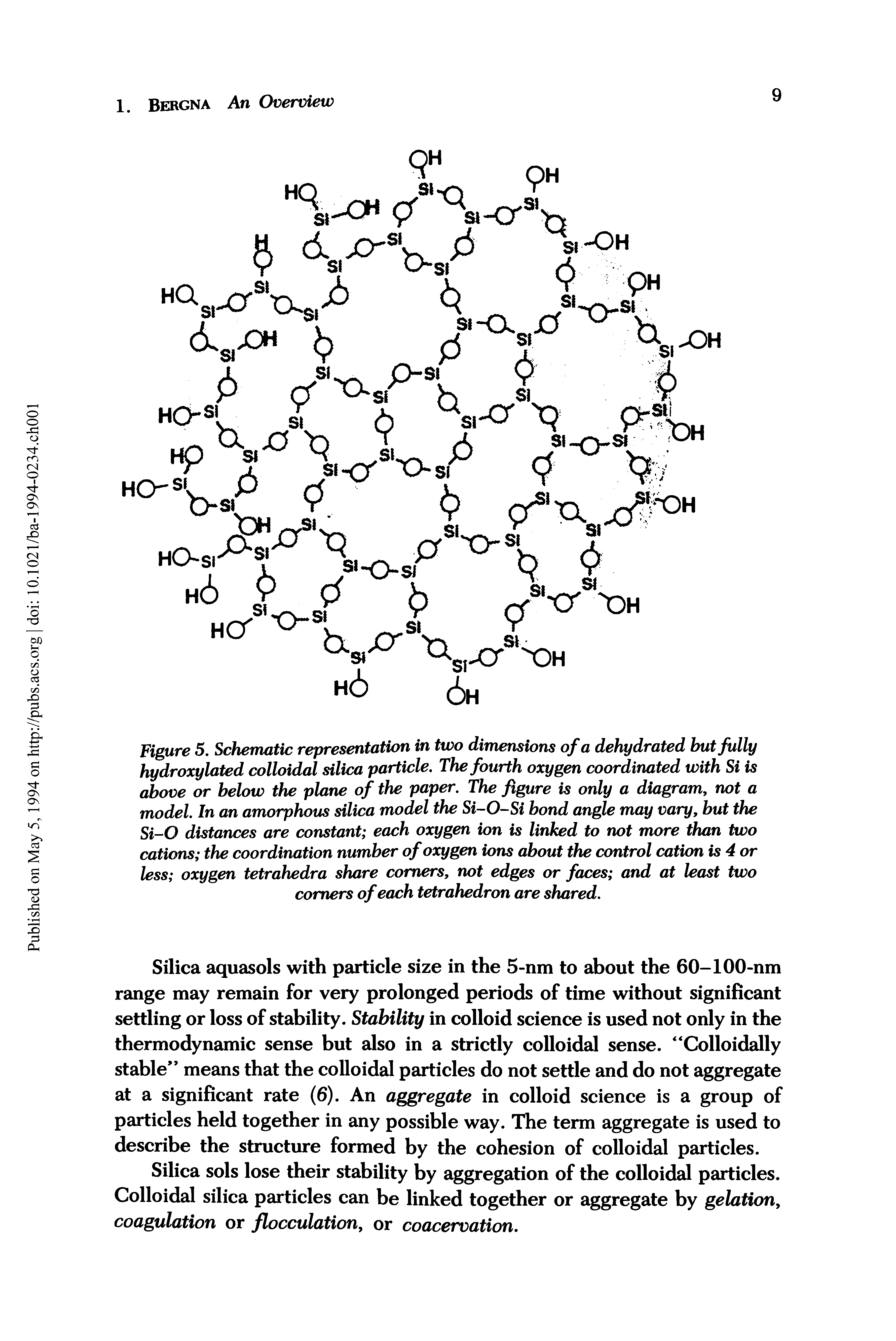 Figure 5. Schematic representation in two dimensions of a dehydrated but fully hydroxylated colloidal silica particle. The fourth oxygen coordinated with Si is above or below the plane of the paper. The figure is only a diagram, not a model. In an amorphous silica model the Si-O-Si bond angle may vary, but the Si-O distances are constant each oxygen ion is linked to not more than two cations the coordination number of oxygen ions about the control cation is 4 or less oxygen tetrahedra share comers, not edges or faces and at least two comers of each tetrahedron are shared.
