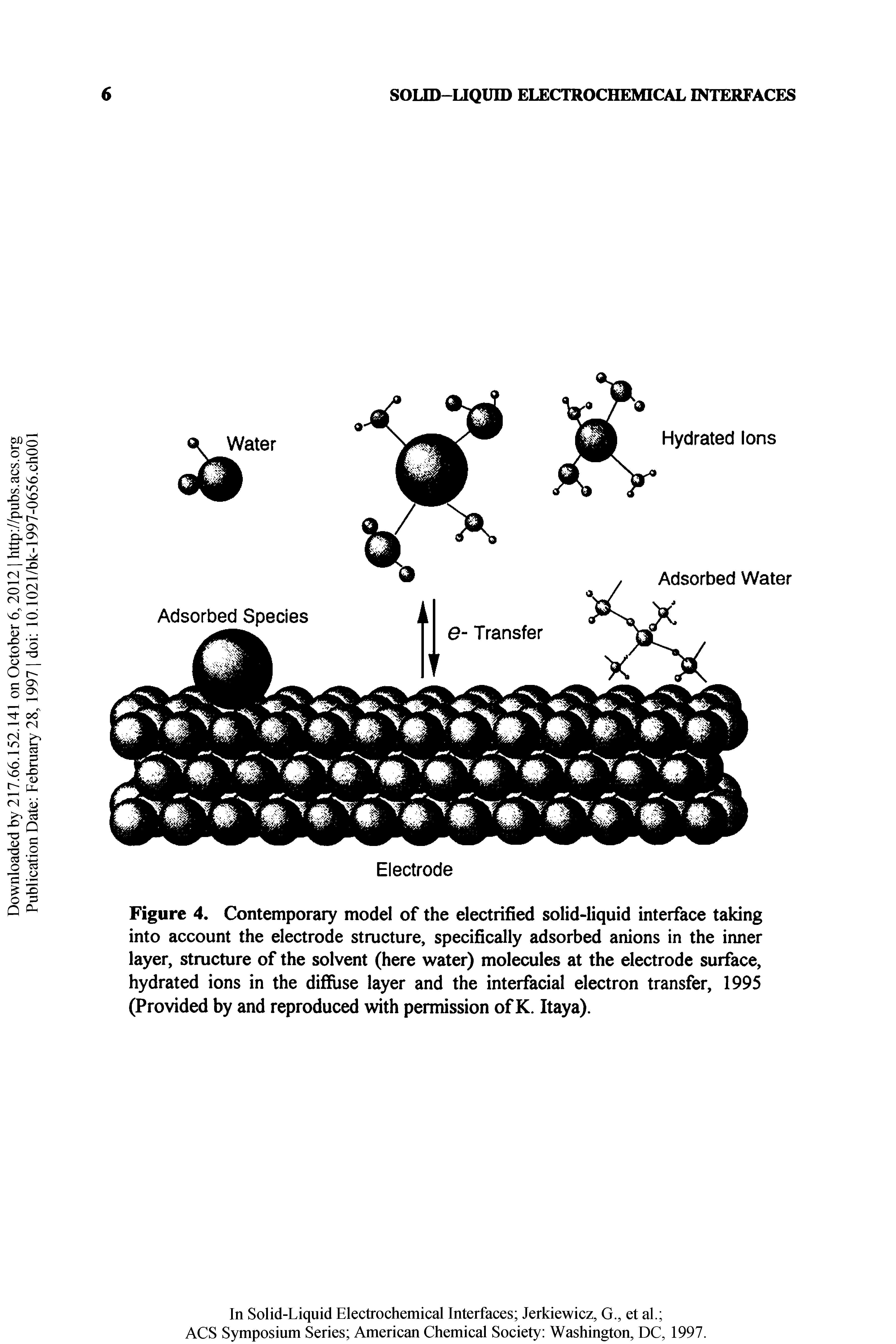 Figure 4. Contemporary model of the electrified solid-liquid interface taking into account the electrode structure, specifically adsorbed anions in the inner layer, structure of the solvent (here water) molecules at the electrode surface, hydrated ions in the diffuse layer and the interfacial electron transfer, 1995 (Provided by and reproduced with permission of K. Itaya).