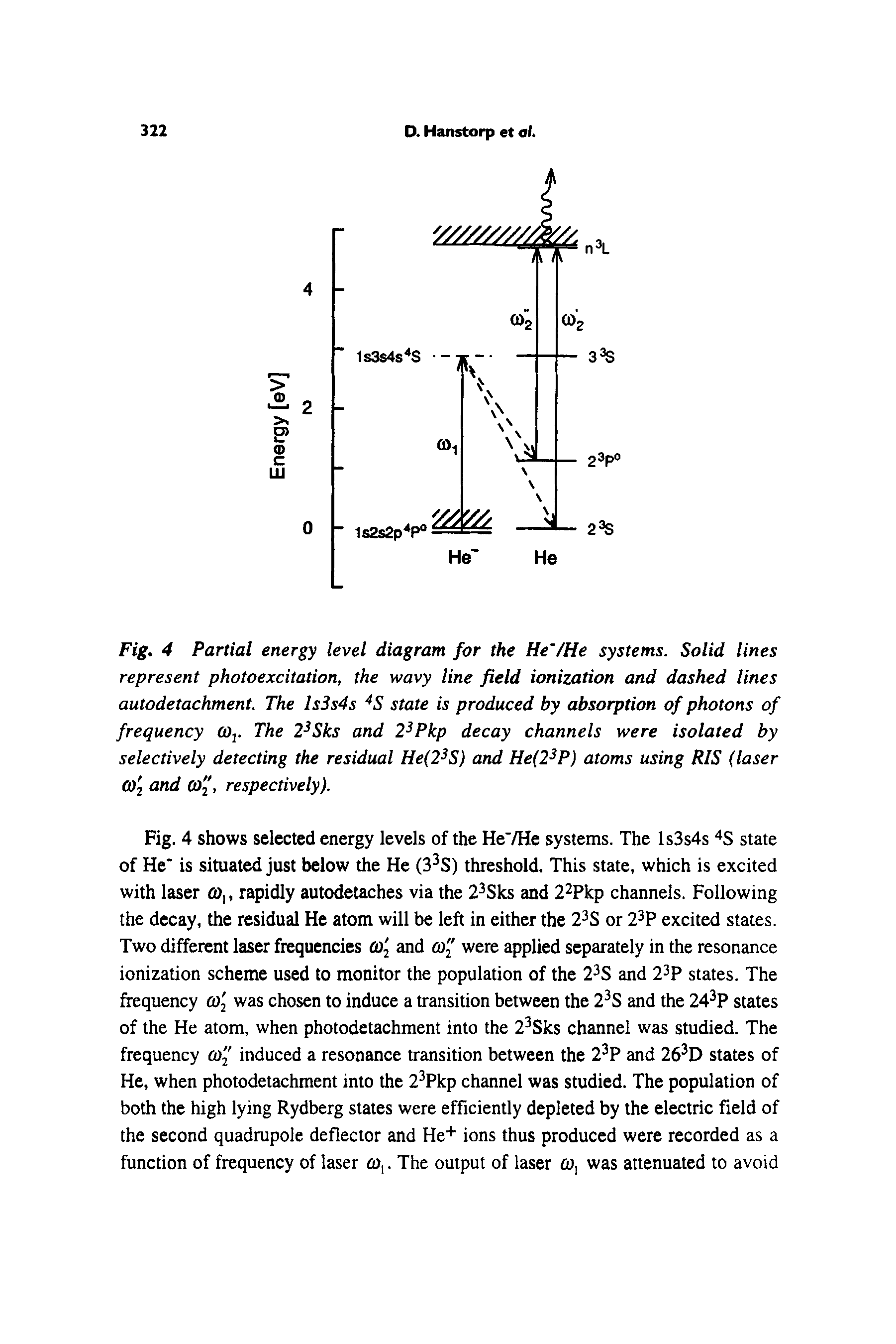 Fig. 4 Partial energy level diagram for the He /He systems. Solid lines represent photoexcitation, the wavy line field ionization and dashed lines autodetachment. The Is3s4s state is produced by absorption of photons of frequency eOj. The 2 Sks and 2 Pkp decay channels were isolated by selectively detecting the residual He(2 S) and He(2 P) atoms using RIS (laser CO2 and co", respectively).