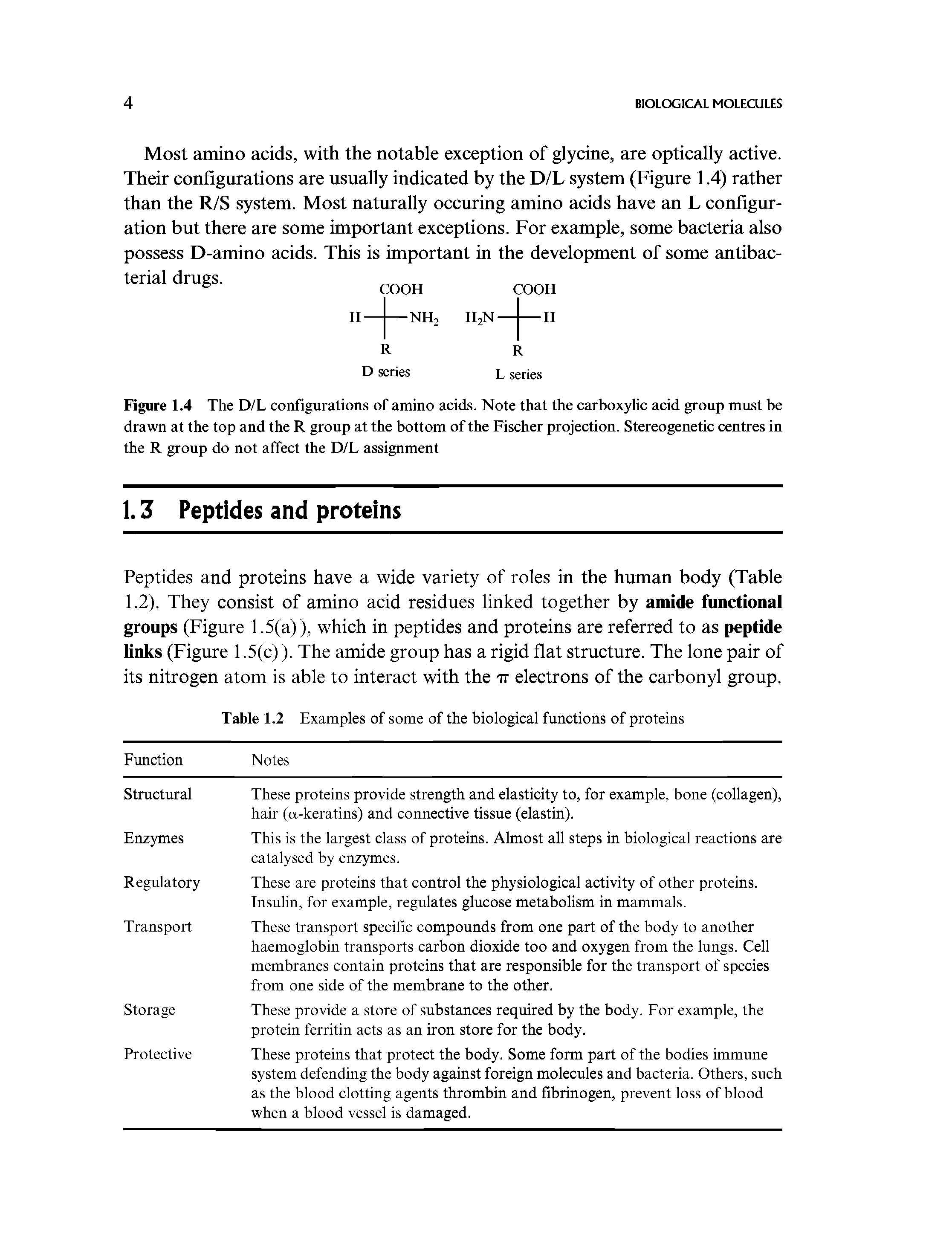 Figure 1.4 The D/L configurations of amino acids. Note that the carboxylic acid group must be drawn at the top and the R group at the bottom of the Fischer projection. Stereogenetic centres in the R group do not affect the D/L assignment...