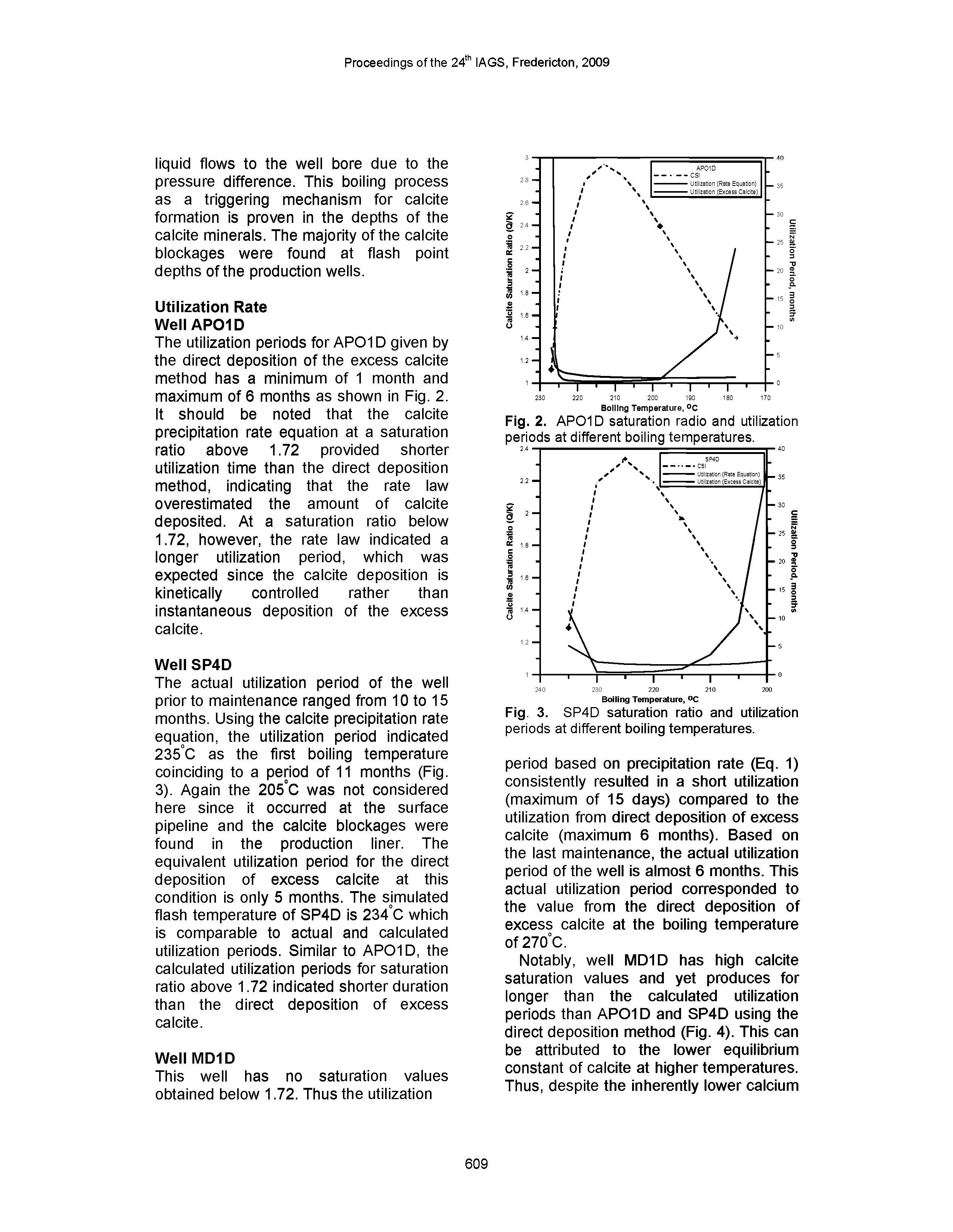 Fig. 3. SP4D saturation ratio and utilization periods at different boiling temperatures.