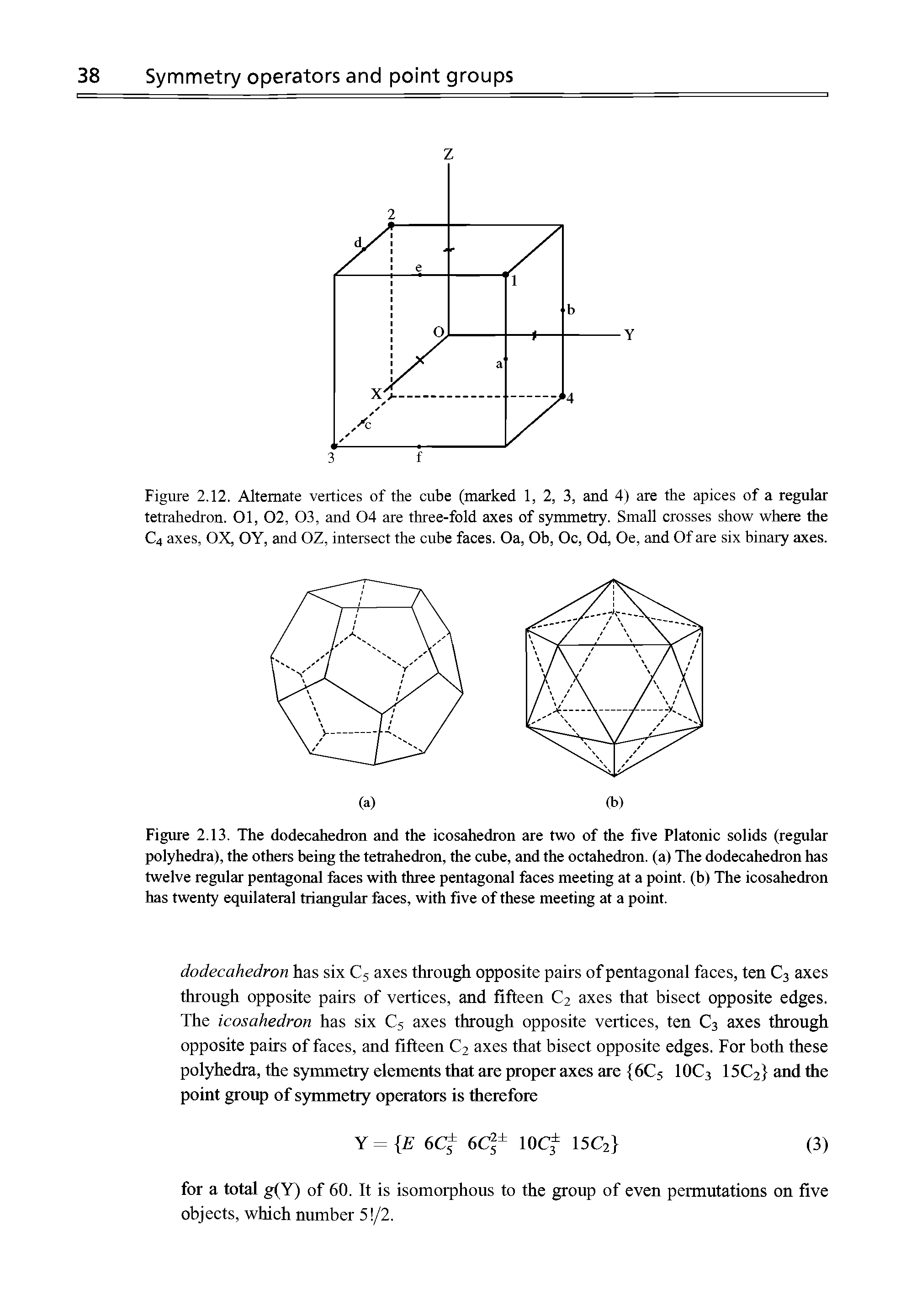 Figure 2.13. The dodecahedron and the icosahedron are two of the five Platonic solids (regular polyhedra), the others being the tetrahedron, the cube, and the octahedron, (a) The dodecahedron has twelve regular pentagonal faces with three pentagonal faces meeting at a point, (b) The icosahedron has twenty equilateral triangular faces, with five of these meeting at a point.